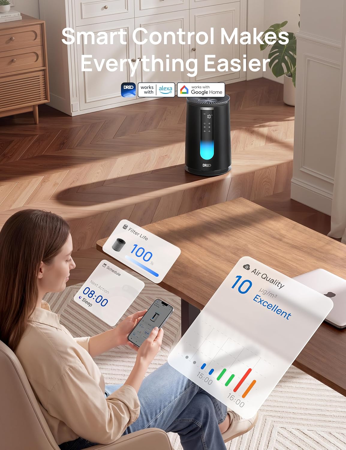 Thumbnail 6 de DREO air purifier DR-HAP008S