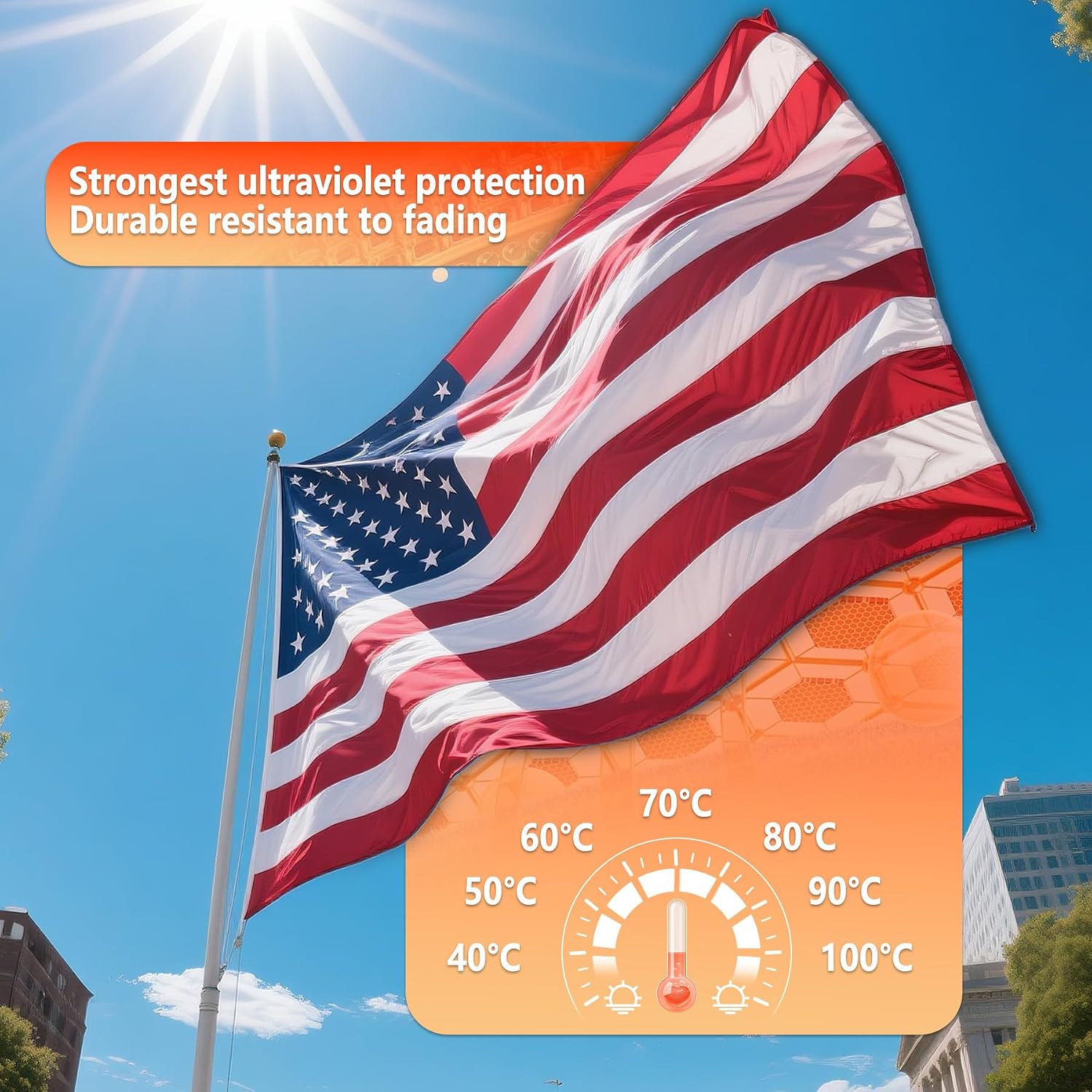 Detalle 2 de ZoYaone us flag 3x5 American Flag, Spun Polyester with Embroidered Stars