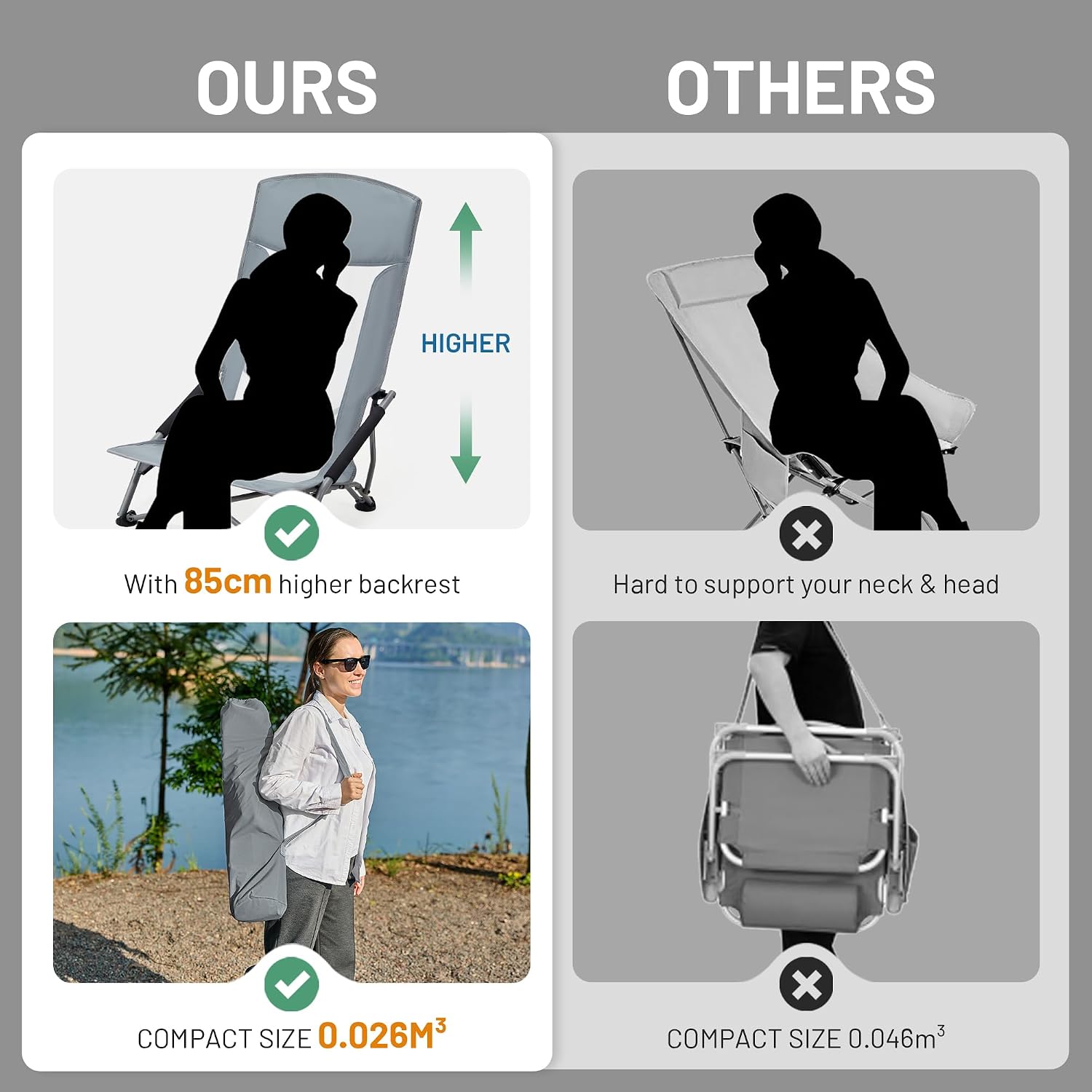 Thumbnail 4 de TIMBER RIDGE Low Folding Beach Chair (Grey) – Lightweight, 150kg Capacity, Mesh High Back, 2-Pack