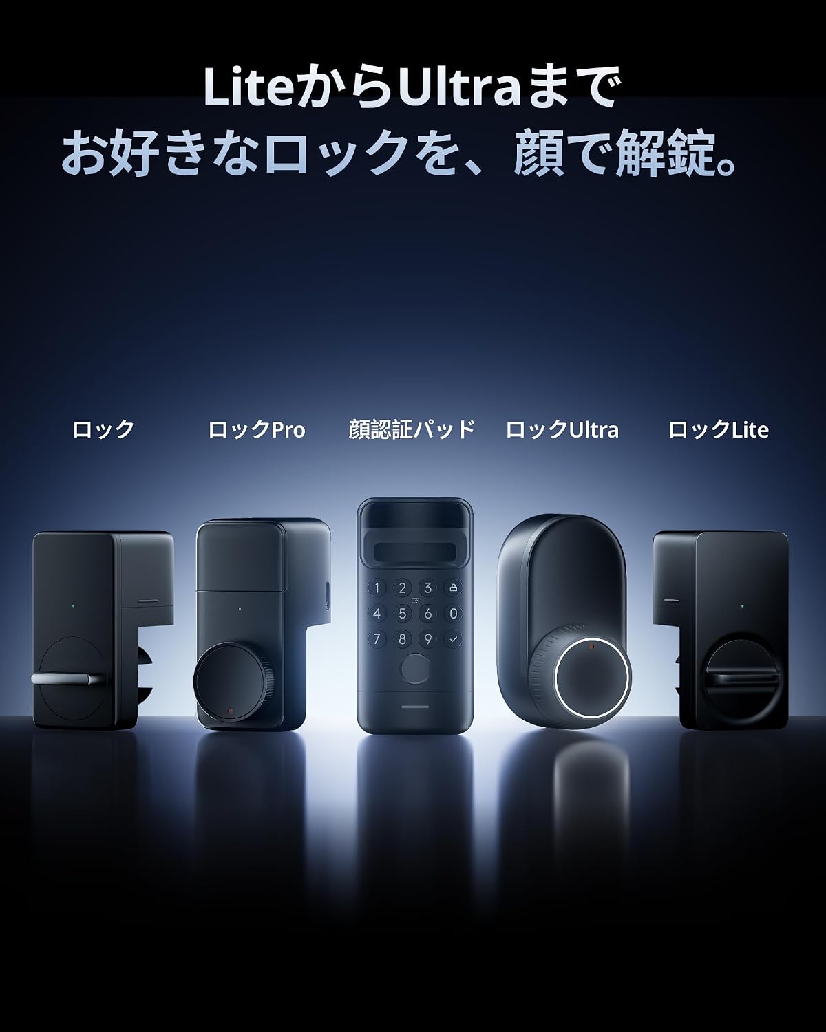Detalle 2 de SwitchBot 顔認証パッド|3D顔認証・指紋・暗証番号・交通系IC対応