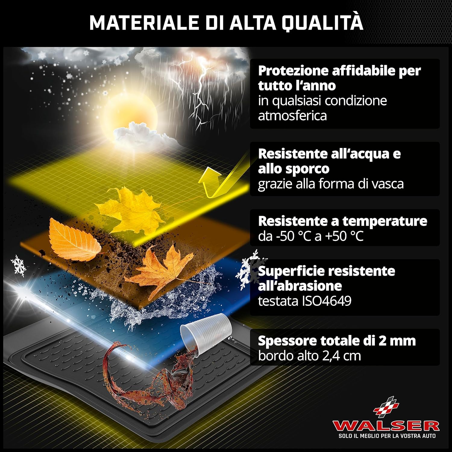 Thumbnail 3 de Walser Tappetini in gomma XTR su misura per VW Passat (2005-2010) e Passat Variant (2005-2011)