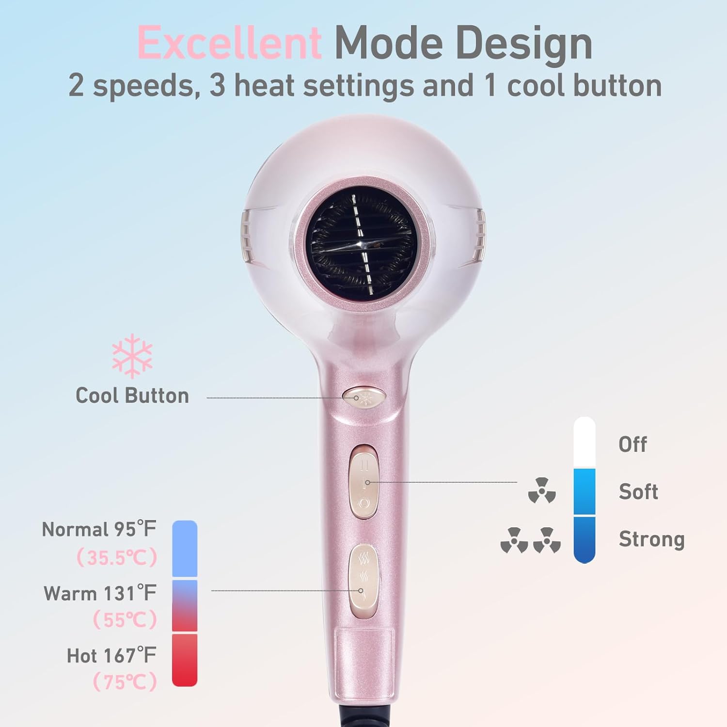 Thumbnail 2 de CONFU Hair Dryer 1875W: Professional Ionic Salon Dryer with Diffuser