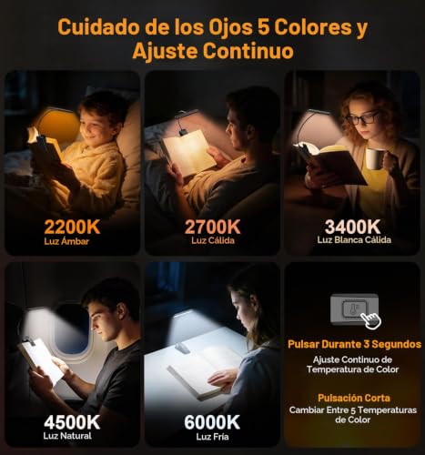 Detalle de Gritin 2026 Luz Lectura Gen 2: lámpara recargable con 32 LED de Espectro Completo