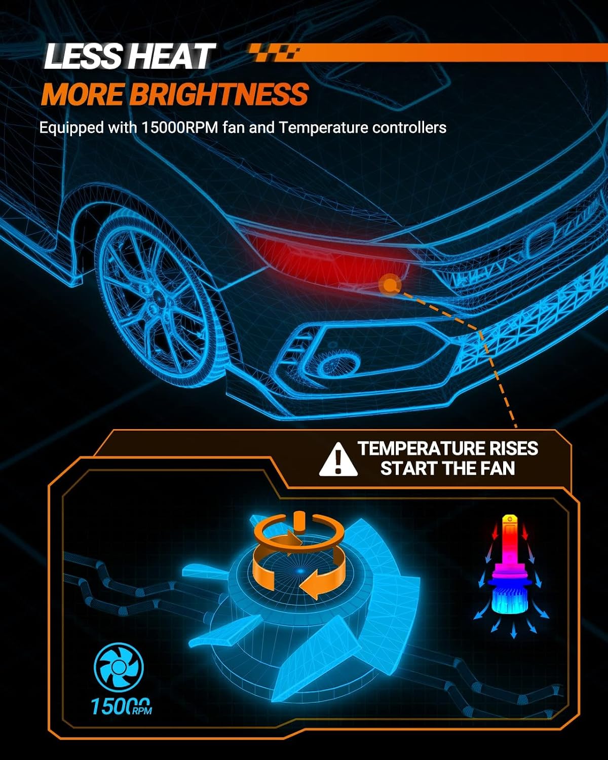 Thumbnail 3 de SEALIGHT H8/H9/H11 9005/HB3 Fog Light Bulb Combo 92,000LM Pack of 4