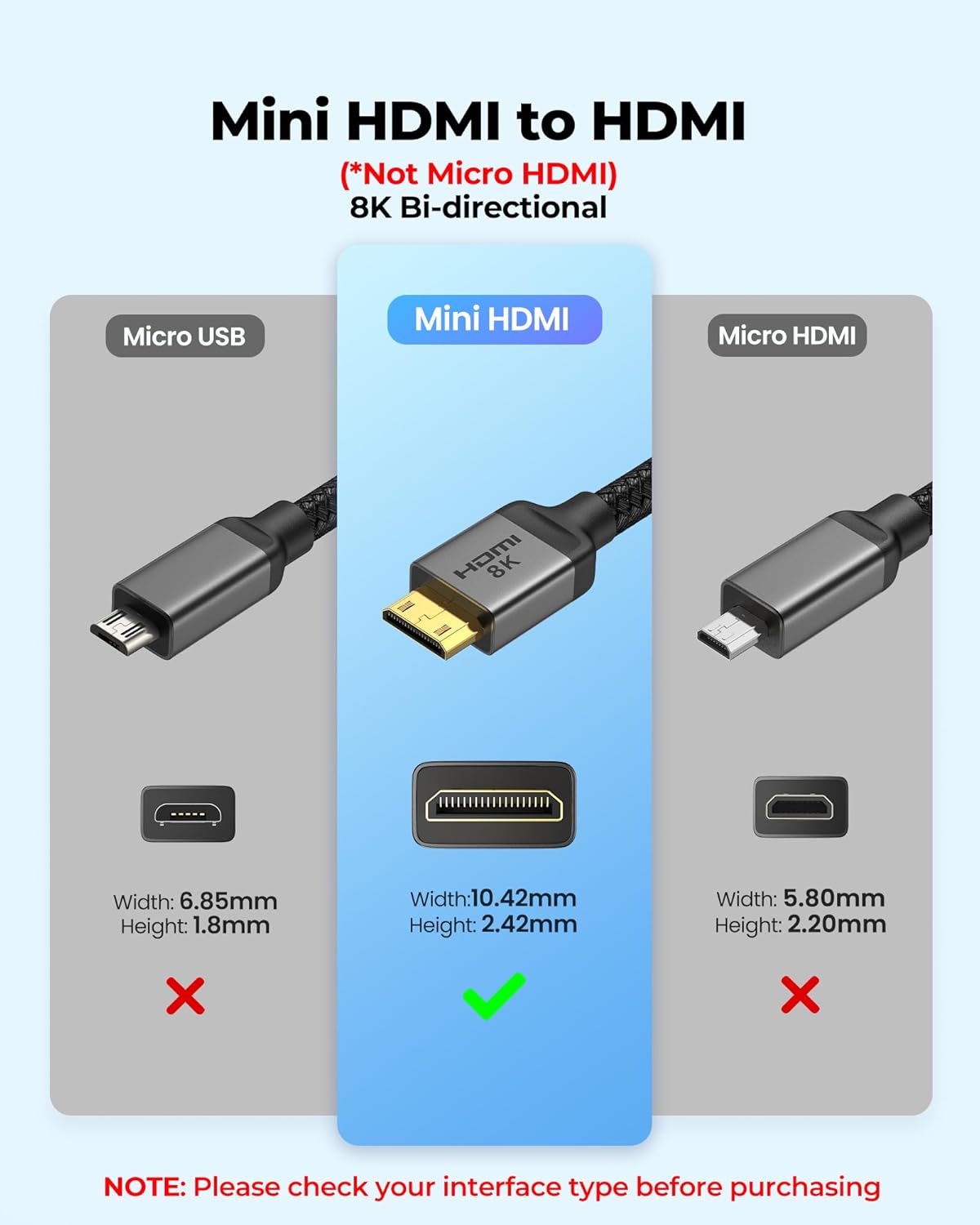 Thumbnail 1 de Silkland 8K Mini-HDMI auf HDMI Kabel 2.1 4,5 m – bidirektional, 48 Gbps, 8K@60Hz / 4K@120Hz