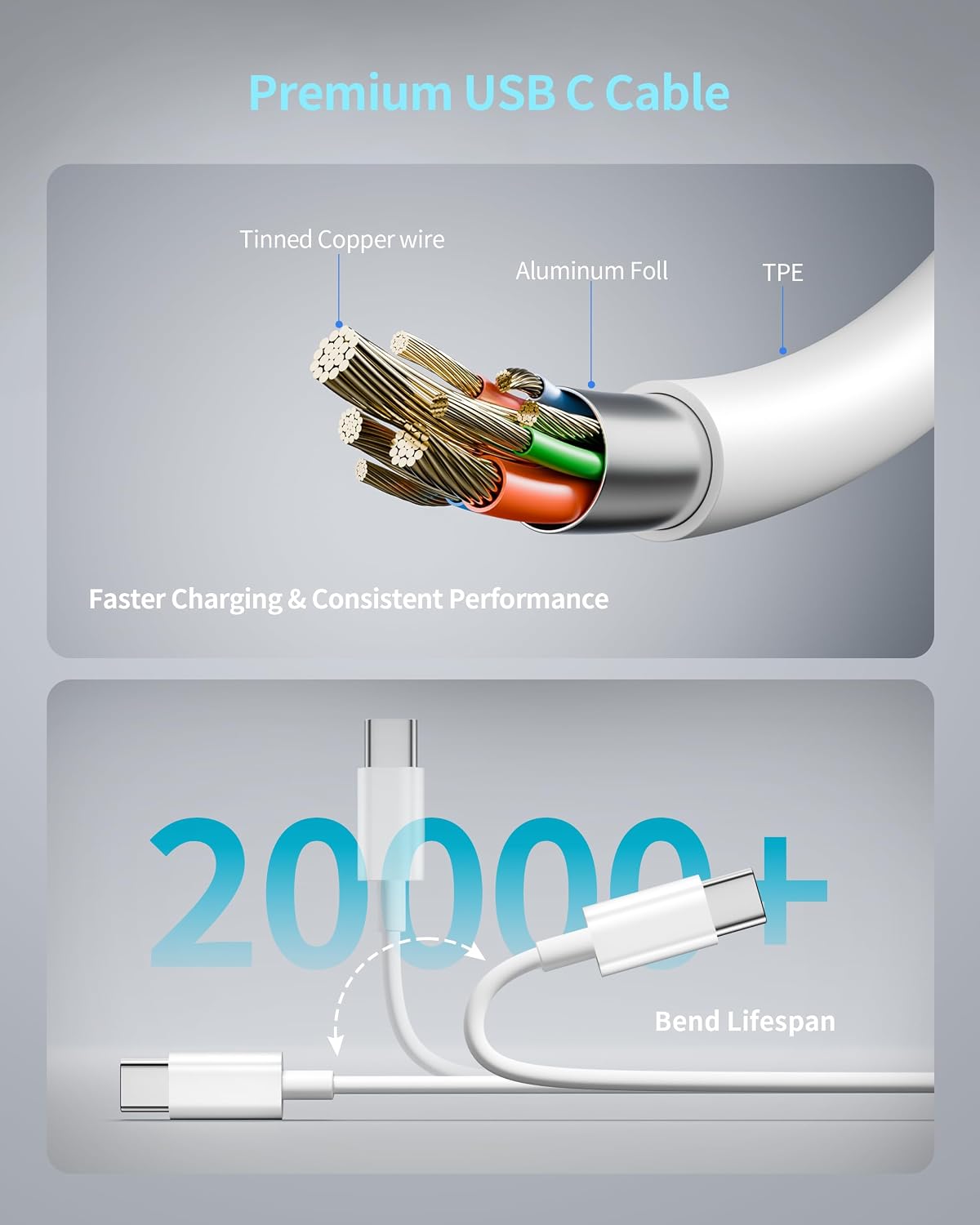 Thumbnail 6 de KENHAO USB-C Wall Charger 45W