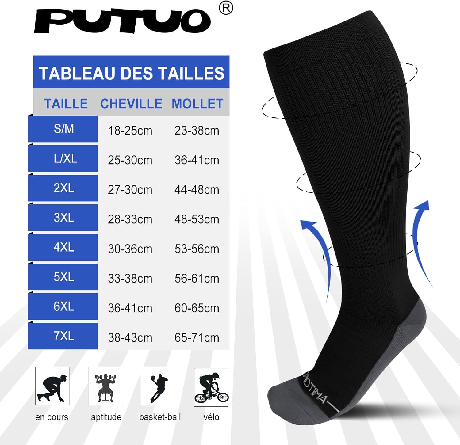 Detalle de PUTUO chaussettes de compression pour mollet large (2XL à 7XL) – 3 paires