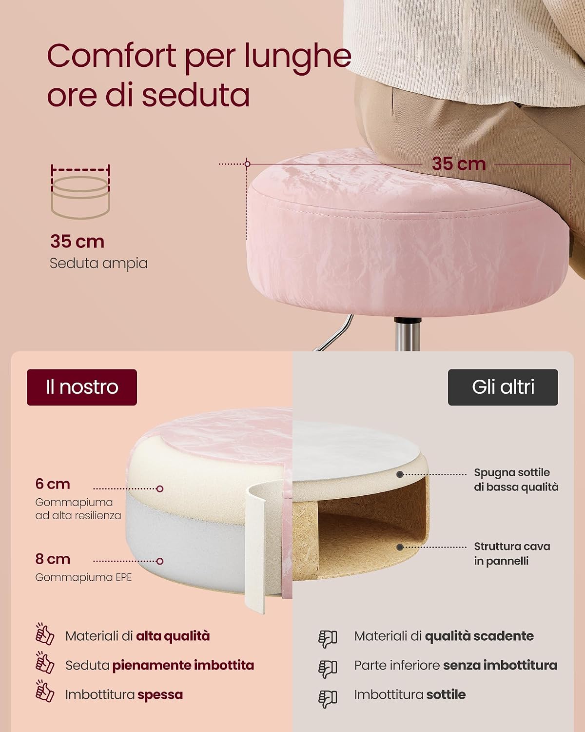 Detalle de VASAGLE Sgabello da Trucco LJB120S01: Sedia per Toeletta Regolabile e Girevole in PU Rosa Pastello