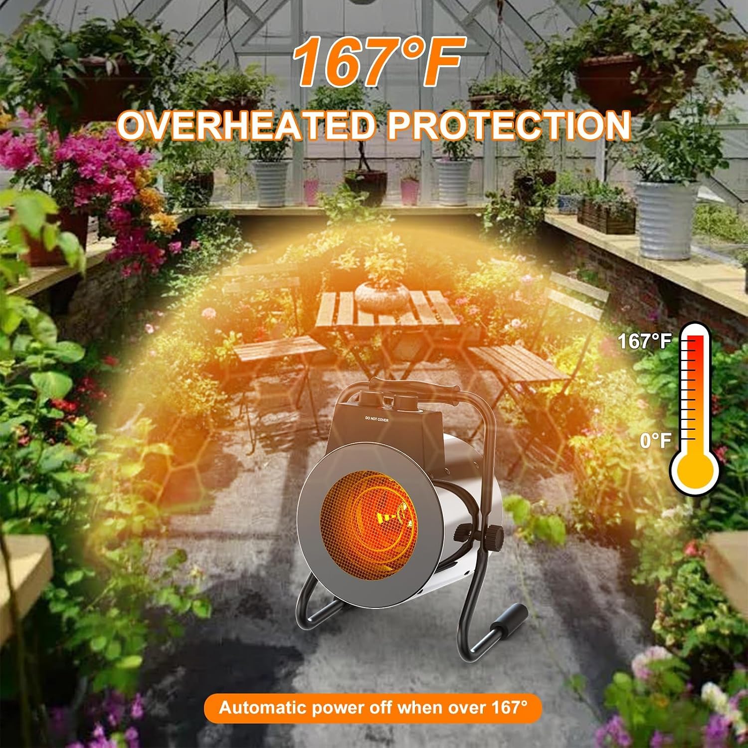 Detalle 2 de SEEYANG PTC02 Greenhouse Heater, 1500W with Digital Thermostat