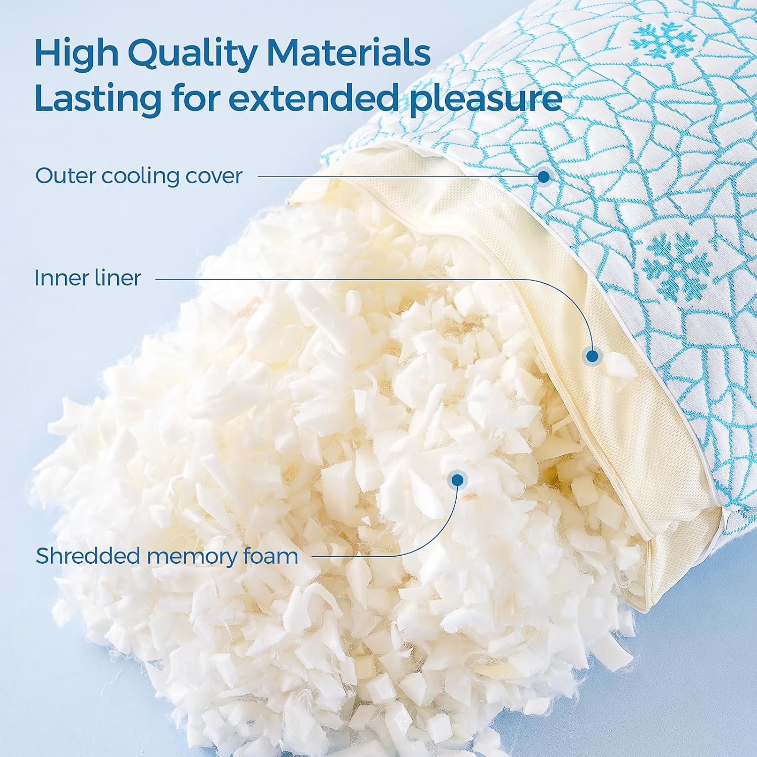 Thumbnail 2 de COSYTREE memory foam pillow set, two-pack