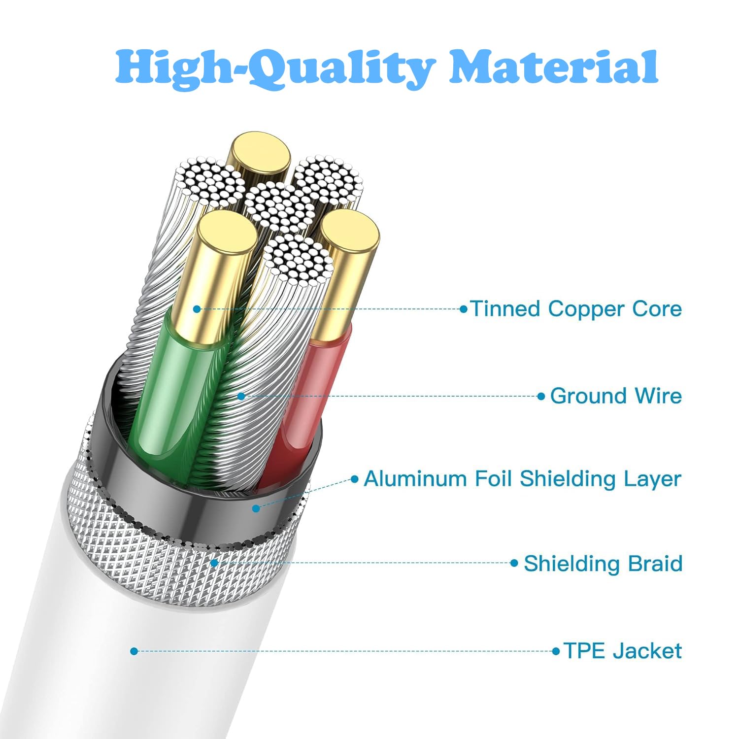 Thumbnail 5 de StinkLight iPhone USB-C 20W Charger 2-Pack