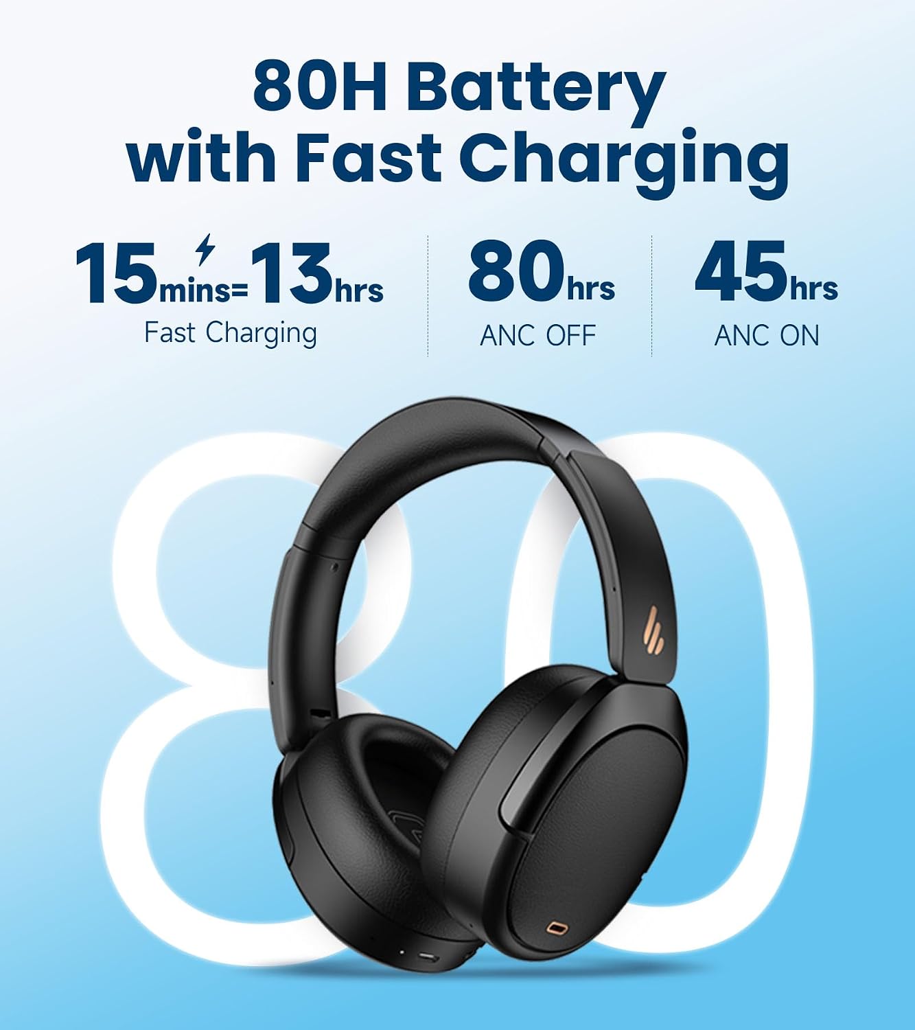 Thumbnail 5 de Edifier WH950NB Gen 2 noise cancelling headphones