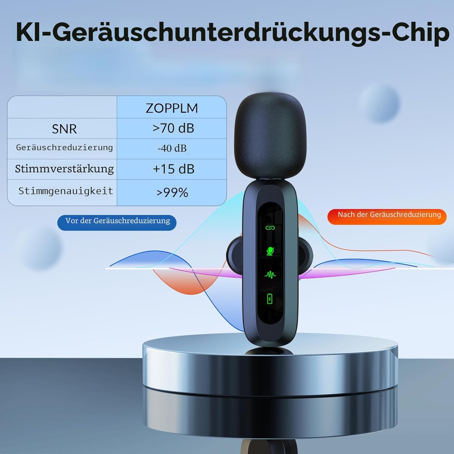 Detalle 2 de Mikrofon handy für iPhone & USB-C – kabelloses Lavalier-Mikrofon mit LED-Display