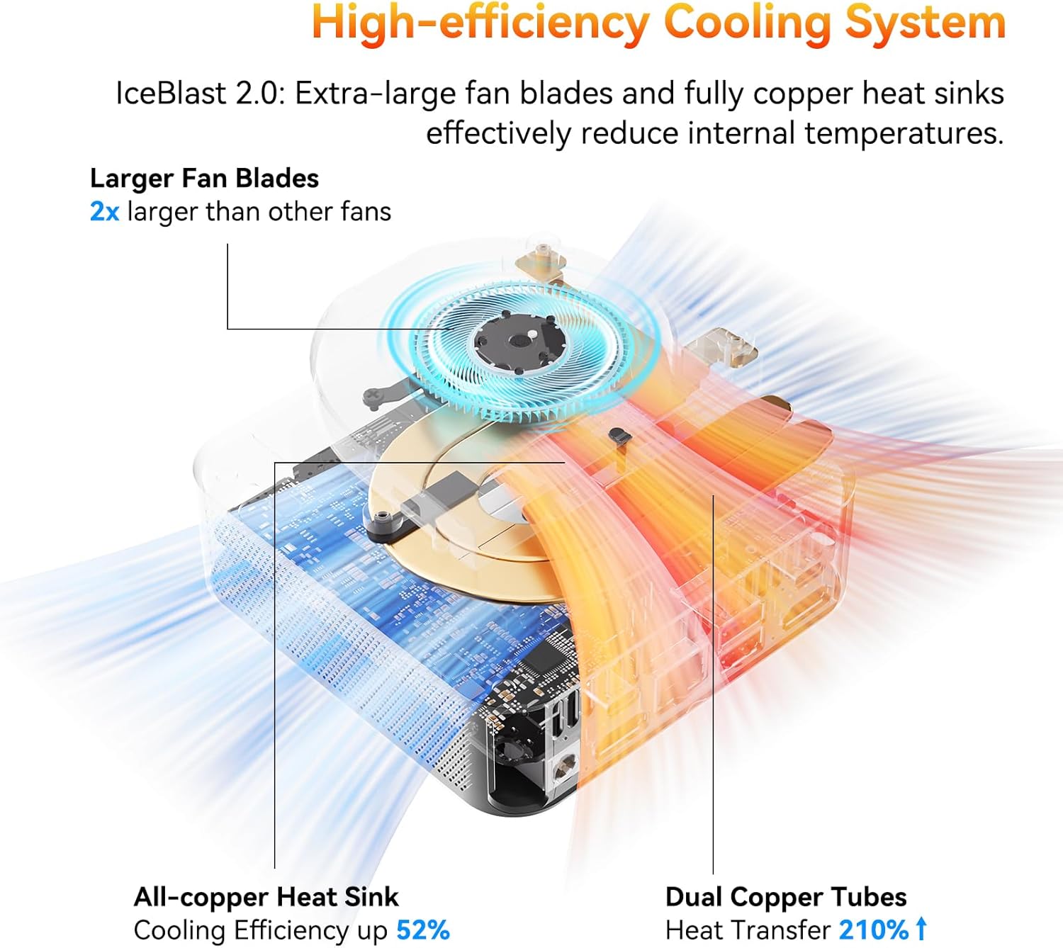 Thumbnail 5 de GEEKOM A6 Mini PC with Windows 11 Pro, AMD Ryzen 7 6800H, 16GB DDR5 & 1TB SSD (Quad Display via Dual HDMI + USB4)