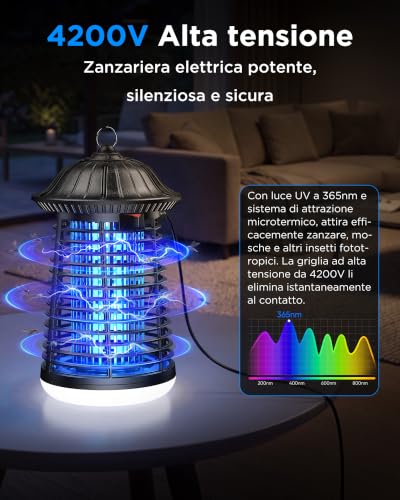 Detalle de Lampada Antizanzare VIWAVE 4200V con LED 9W + UV-A 15W, 3 m di cavo, uso interno/esterno