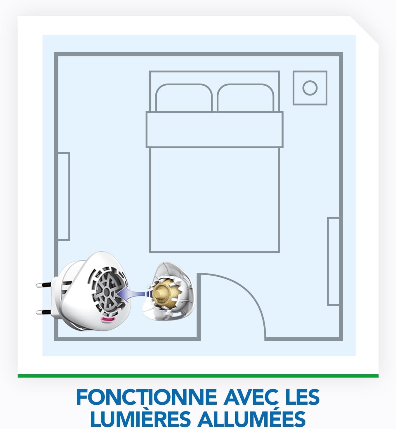Detalle 1 de Raid Max Recharges Night & Day – Diffuseur Électrique Liquide (2 recharges, sans parfum)