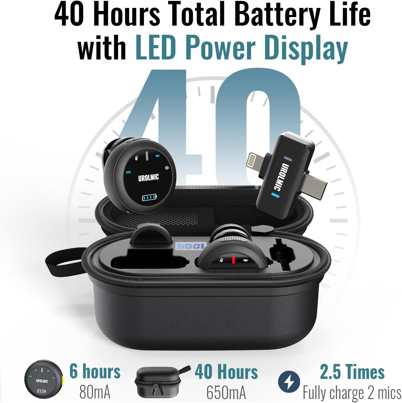 Thumbnail 2 de UROLMIC 2-in-1 Lavalier-Mikrofon mit Lade-Etui (bis zu 40 Std.), Profi-NR & 55 m Funkreichweite