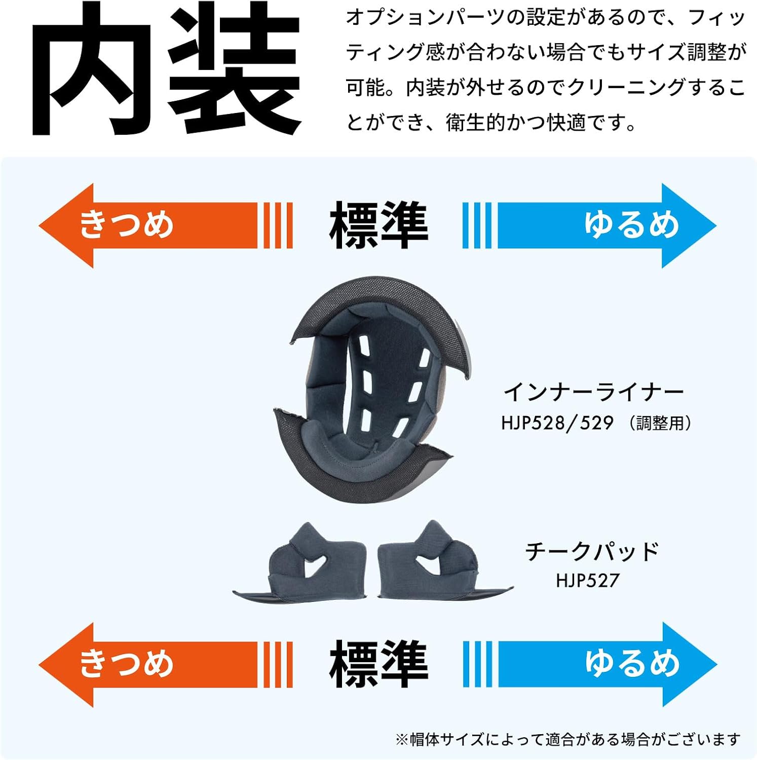 Detalle de HJC HELMETS C10 アスパ フルフェイスヘルメット ポリカーボネート製、内装着脱・ベンチレーション BLUE(MC2) M