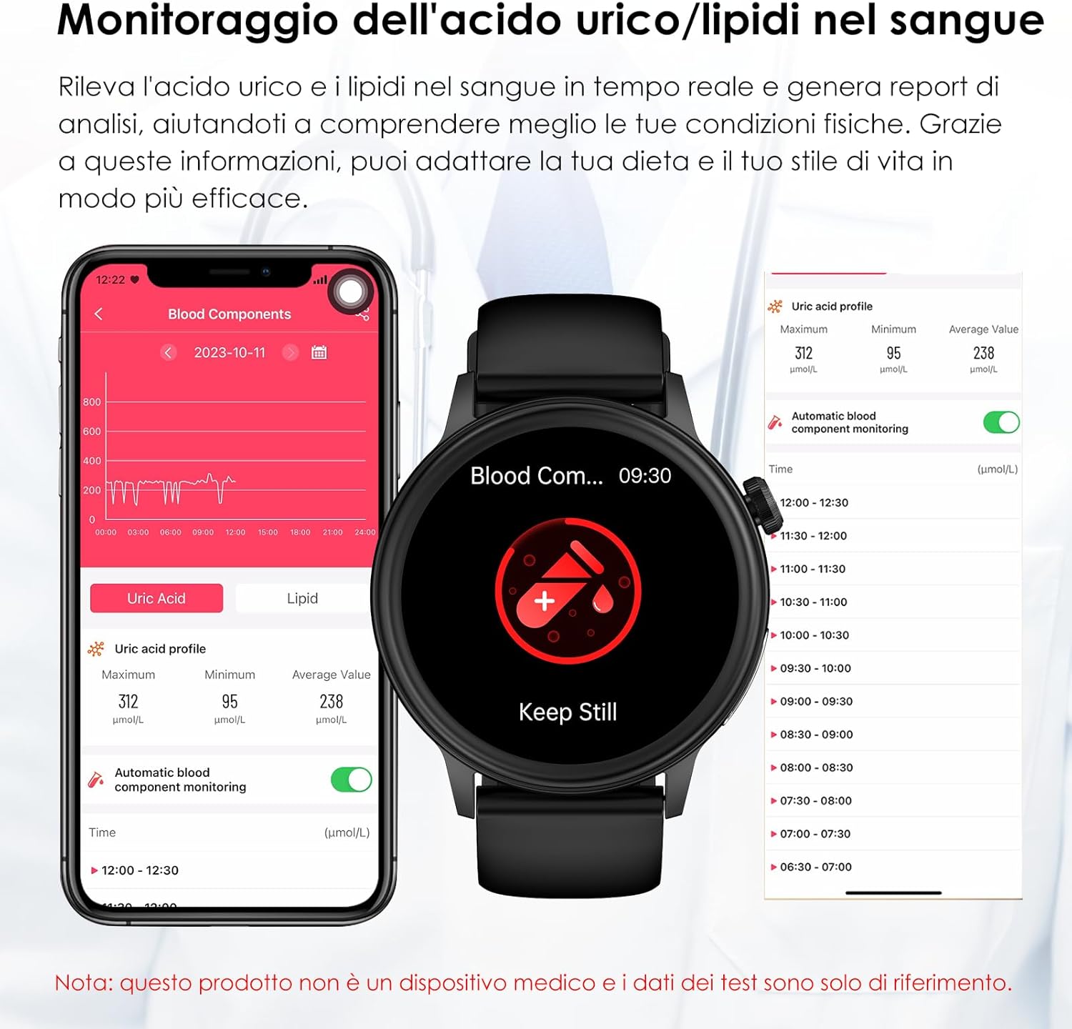 Detalle de 2026 Nuovo Smartwatch ECG+HRV con Glicemia, Pressione, BMI e Lipidi – 1.39" rotondo