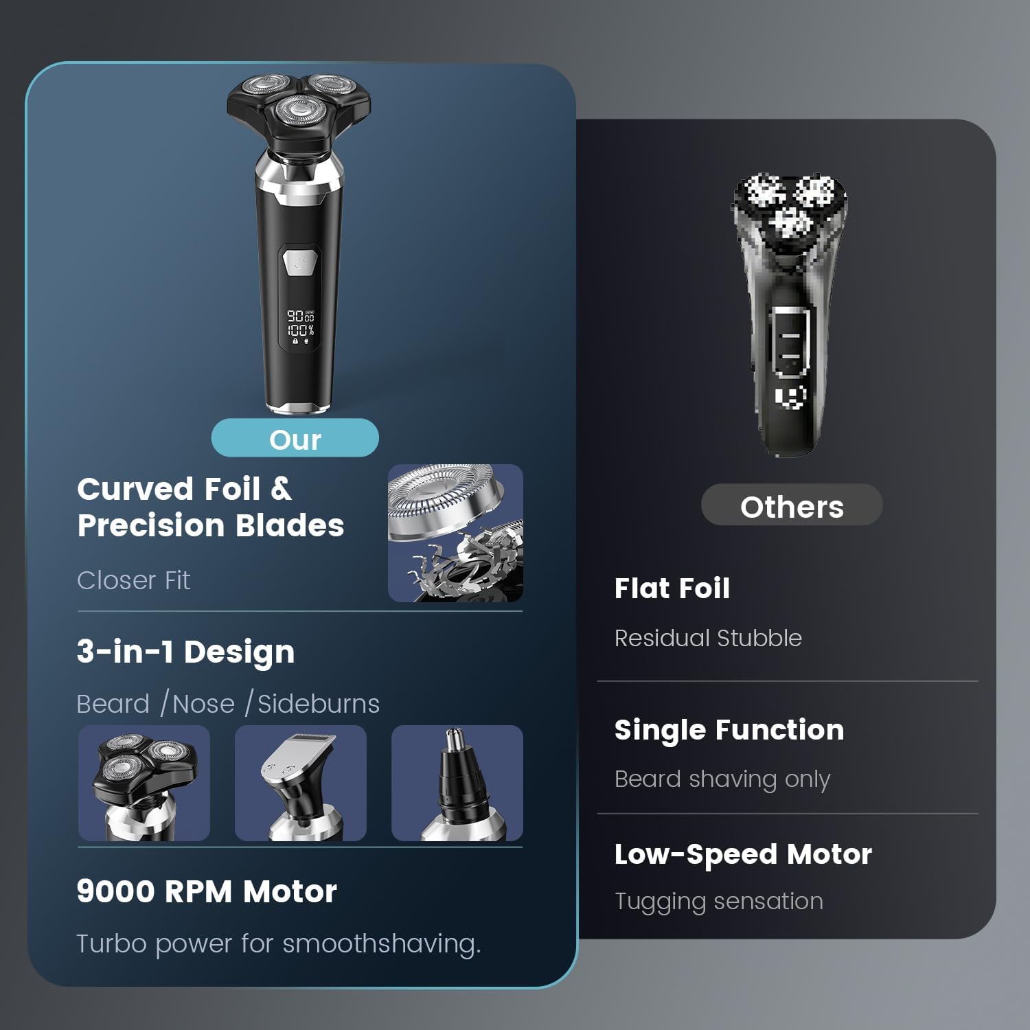 Detalle de OIAMTO 3-in-1 Wet/Dry Electric Razor for Men with 4D Floating Heads