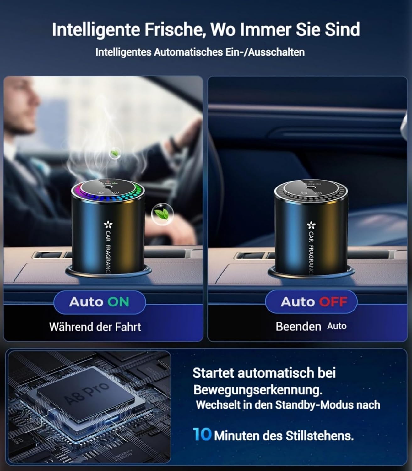 Thumbnail 3 de 2025 Auto Lufterfrischer BJ-579 mit 50-ml Parfüm (Colognee) – Ultraschall-Zerstäuber, 3 Modi & automatisches Ein-/Ausschalten