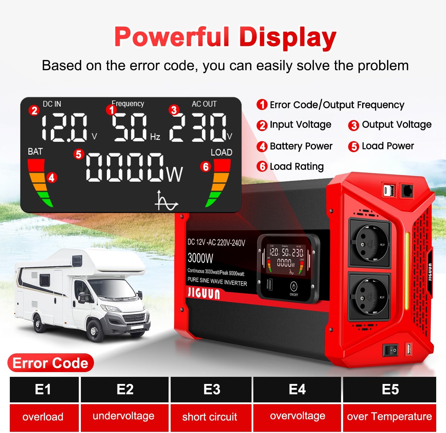 Detalle 2 de JIGUUN 3000W Convertisseur Pur Sinus 9000W