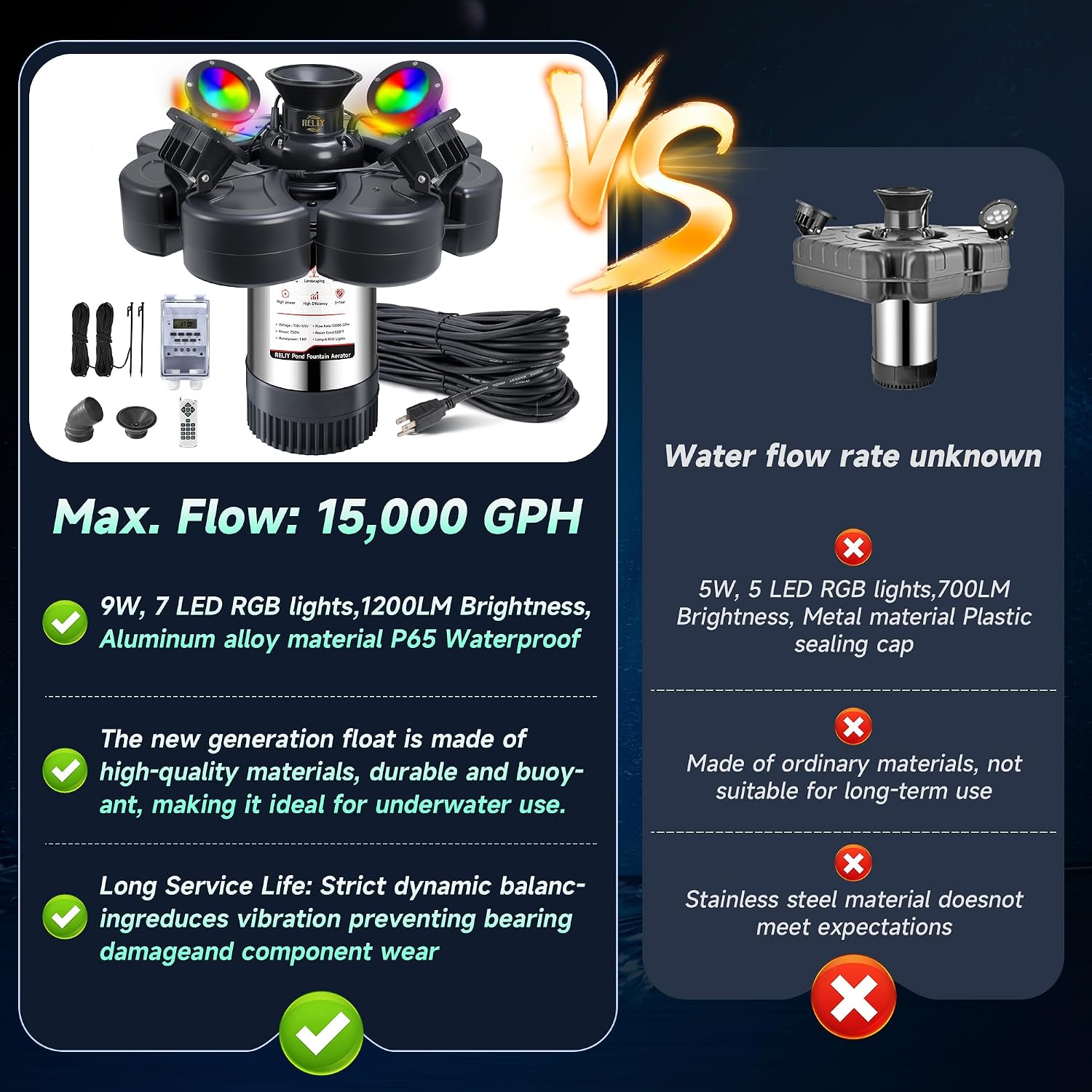 Detalle 2 de RELIY Pond Fountain 1HP