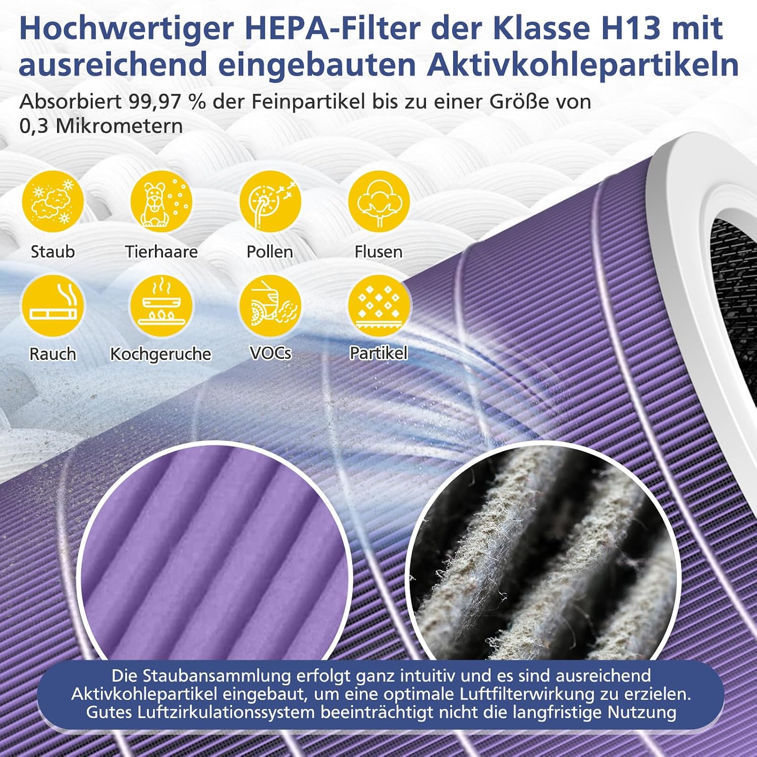 Thumbnail 4 de Ecleanfy Ersatzfilter Xiaomi Luftreiniger H13