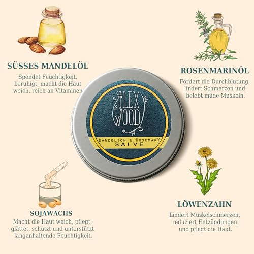 Detalle de The Ilex Wood Löwenzahn- und Rosmarinbalsam – 100 ml, vegan, natürlich, handgefertigt in Großbritannien