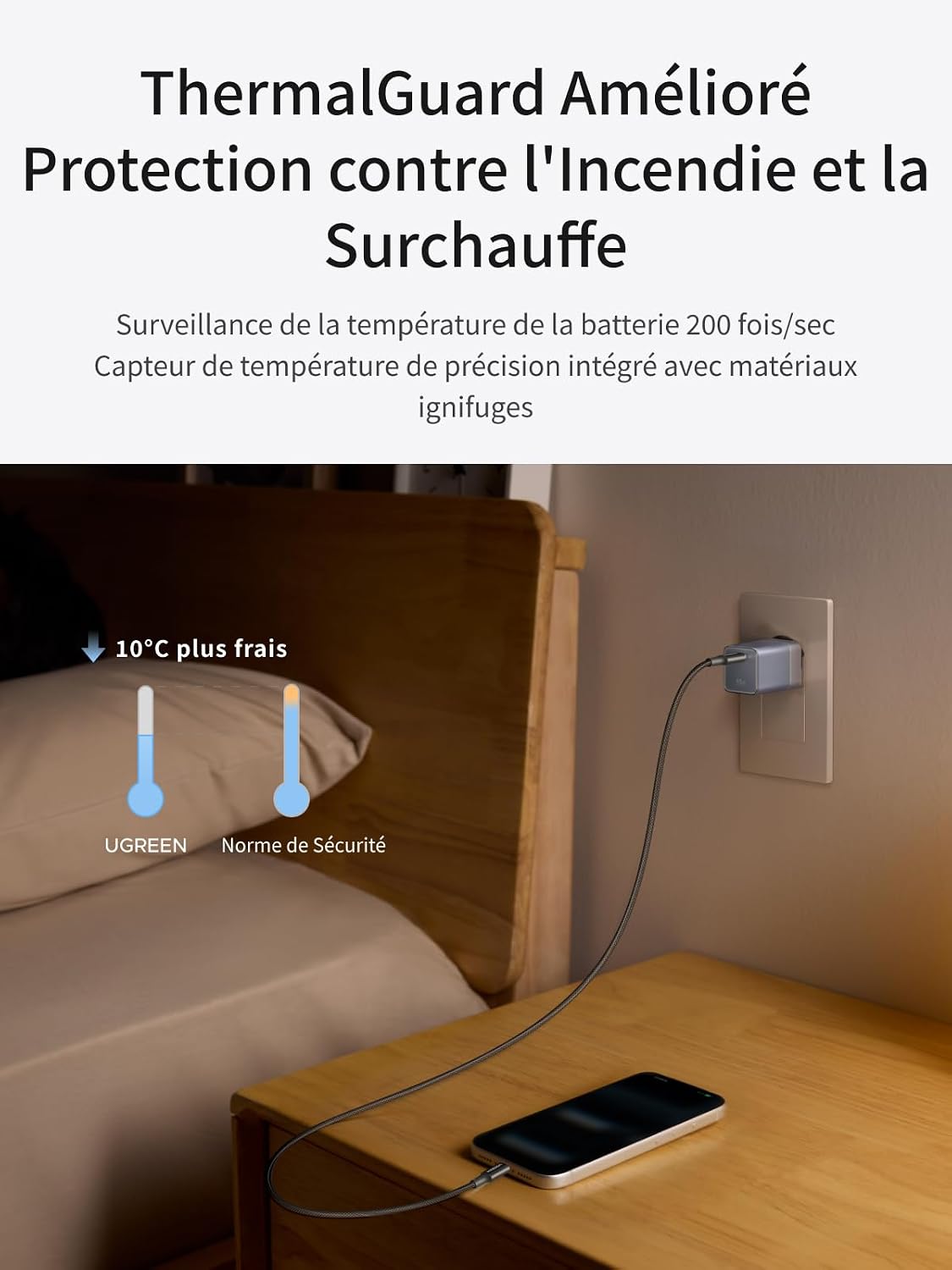 Detalle de UGREEN Nexode Air 45W 1C — Chargeur USB-C Mini PPS GaN pour iPhone, MacBook et plus