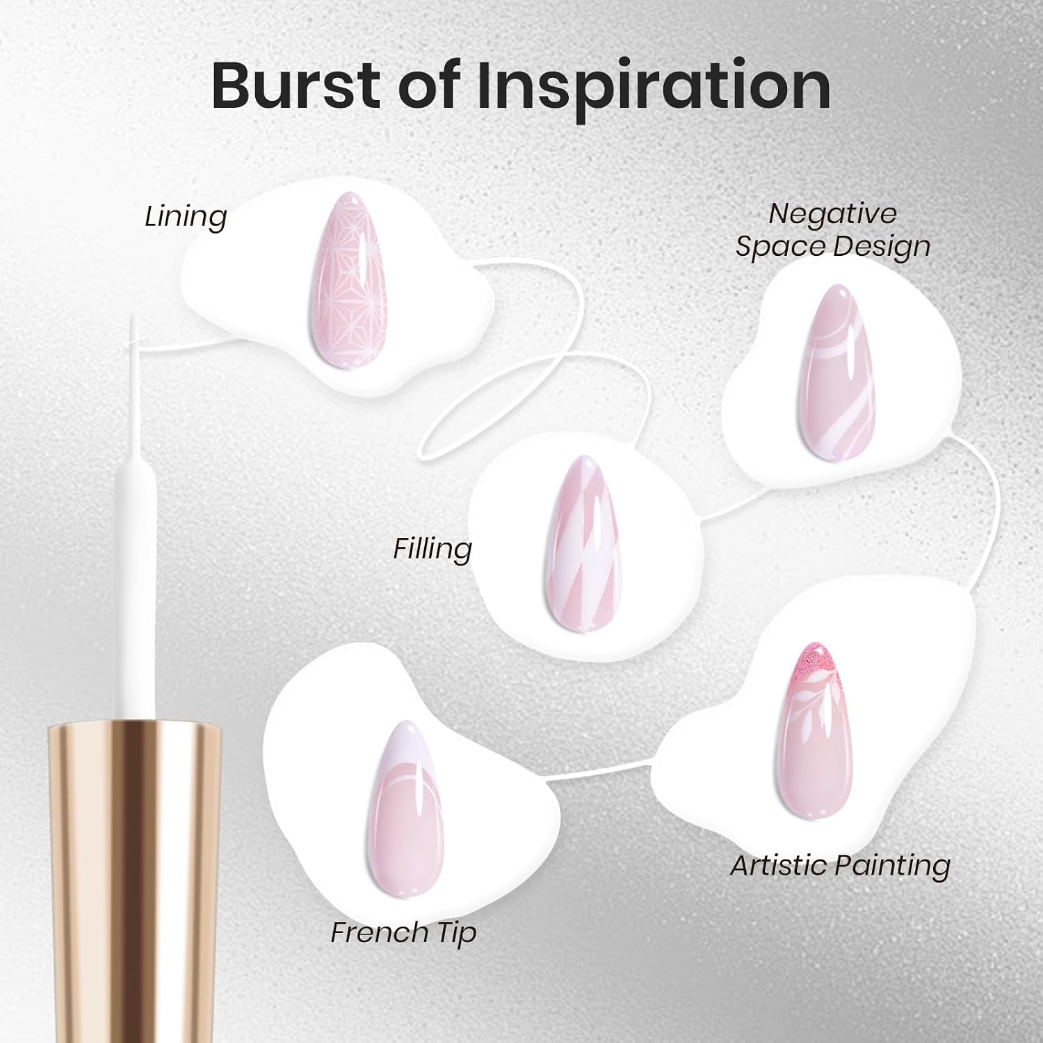 Detalle 2 de Beetles Swirl Nail Art White Gel Polish Liner (Classic White) with Thin Brush, 1 pc / 7ml