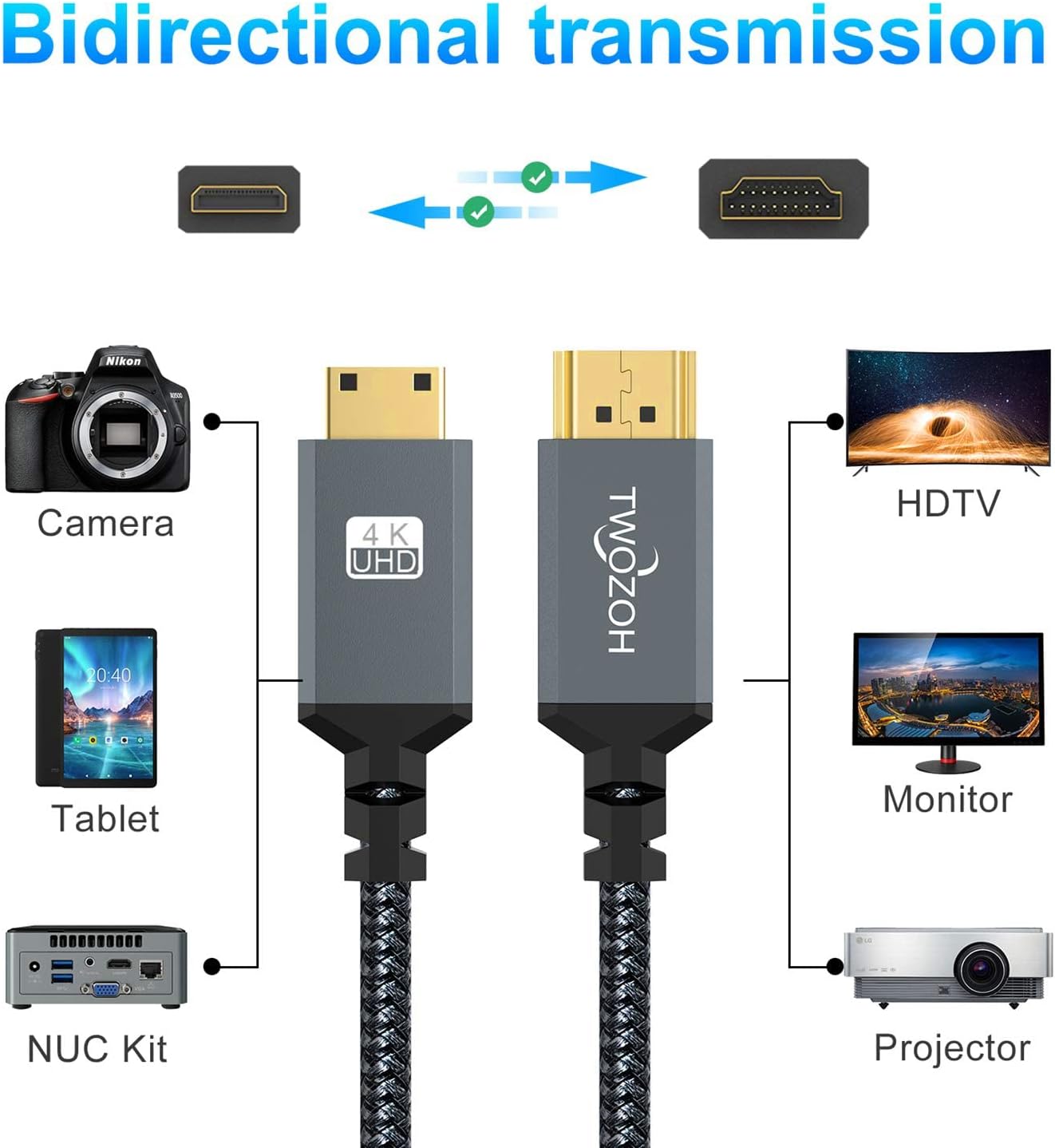 Thumbnail 5 de Twozoh Cable Mini HDMI a HDMI 1 m 2 unidades