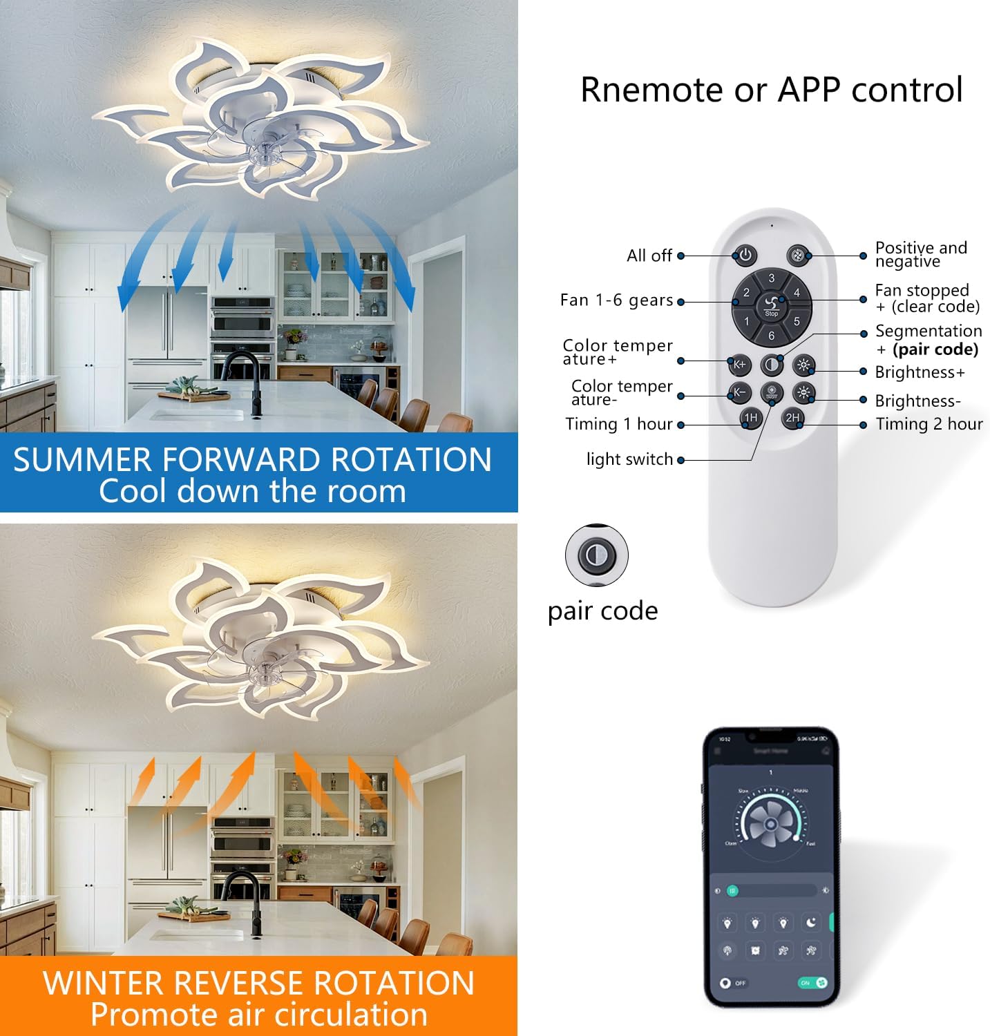 Detalle 2 de ChenSolara 90cm LED ceiling fan light