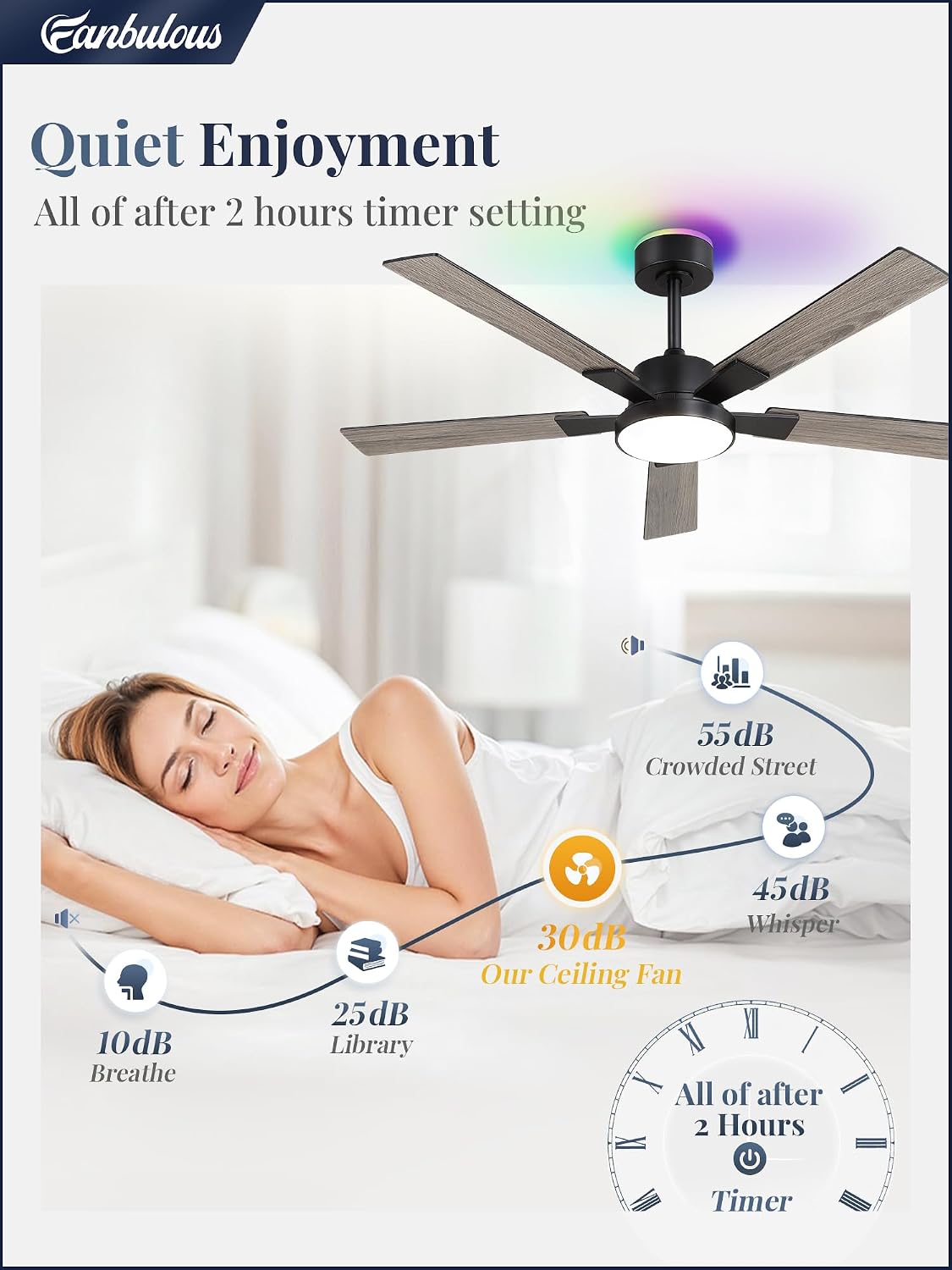 Detalle 1 de Fanbulous Ceiling Fan, 52-Inch