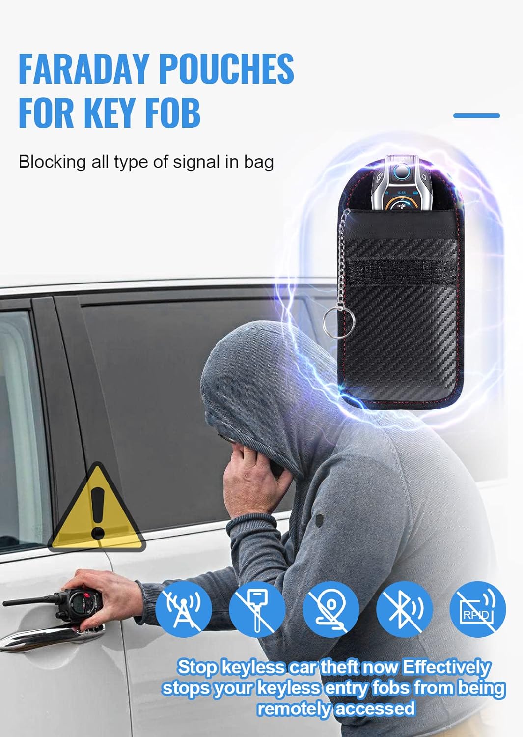 Detalle de Lanpard Faraday Bag for Key Fob (2 Pack) — Carbon Fiber Shielding for Car Key Security