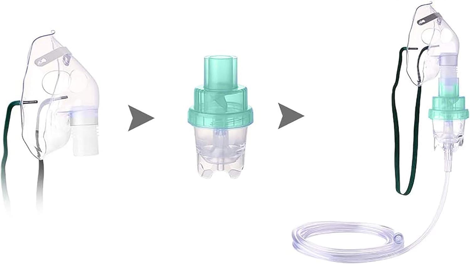 Detalle 2 de Wonder Care Nebuliser Kit for Children (Pack of 2) – Nebuliser Mask, Soft Tubing & Vaporiser Cup