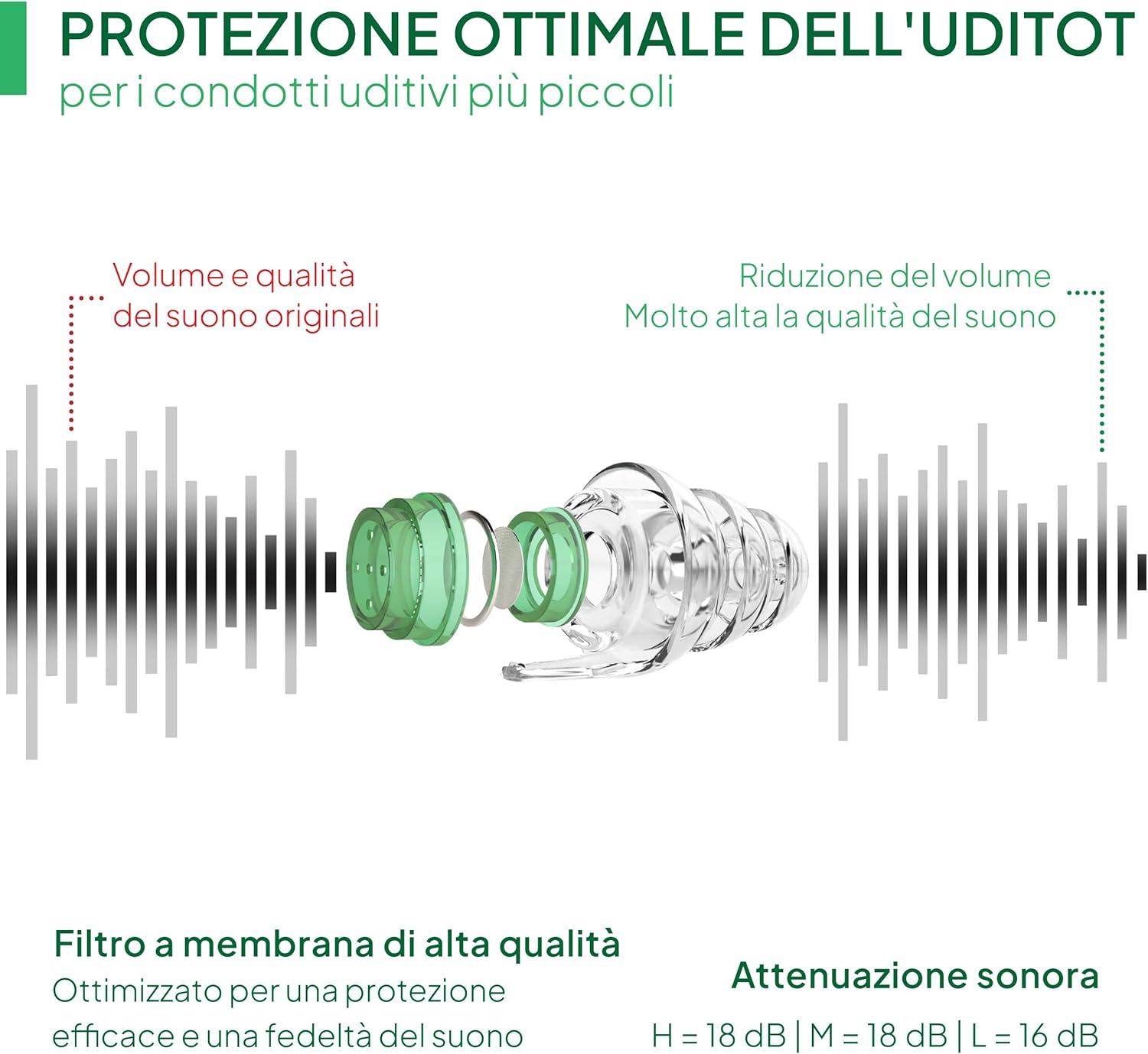 Thumbnail 1 de Senner KidsPro Plug tappi antirumore per bambini con contenitore in alluminio