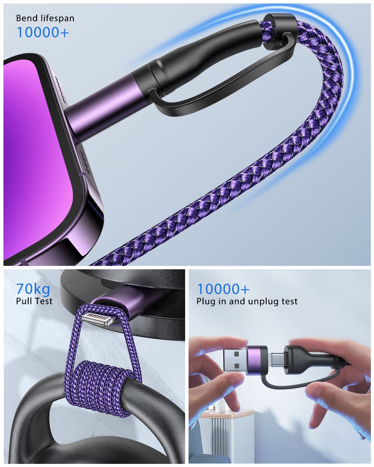 Thumbnail 4 de XUDUO 60W Fast Charging Cable 🔌