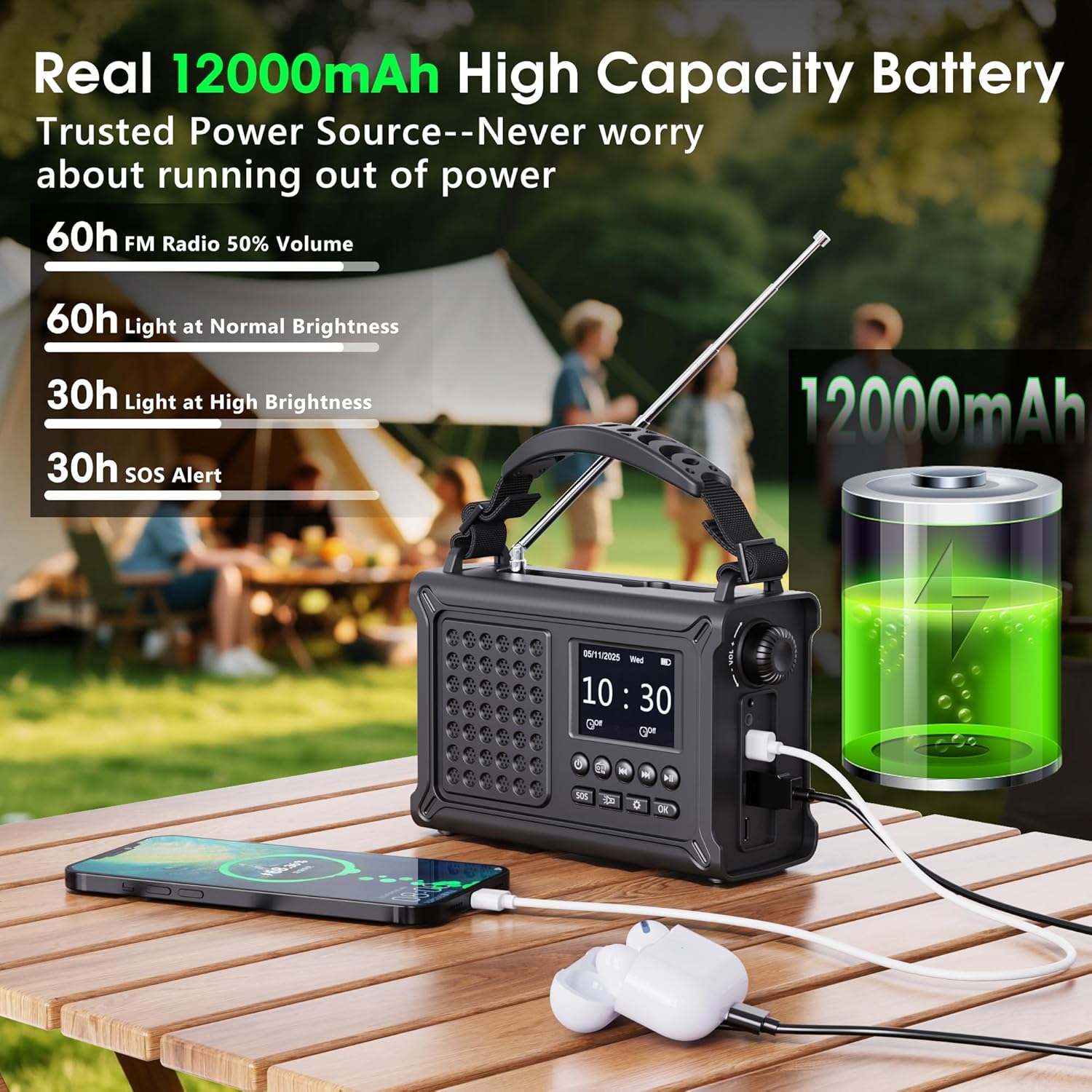 Detalle 2 de Dab/Dab+/FM Radio Solaire Manivelle — radio d’urgence avec grand panneau solaire et lampe intégrée