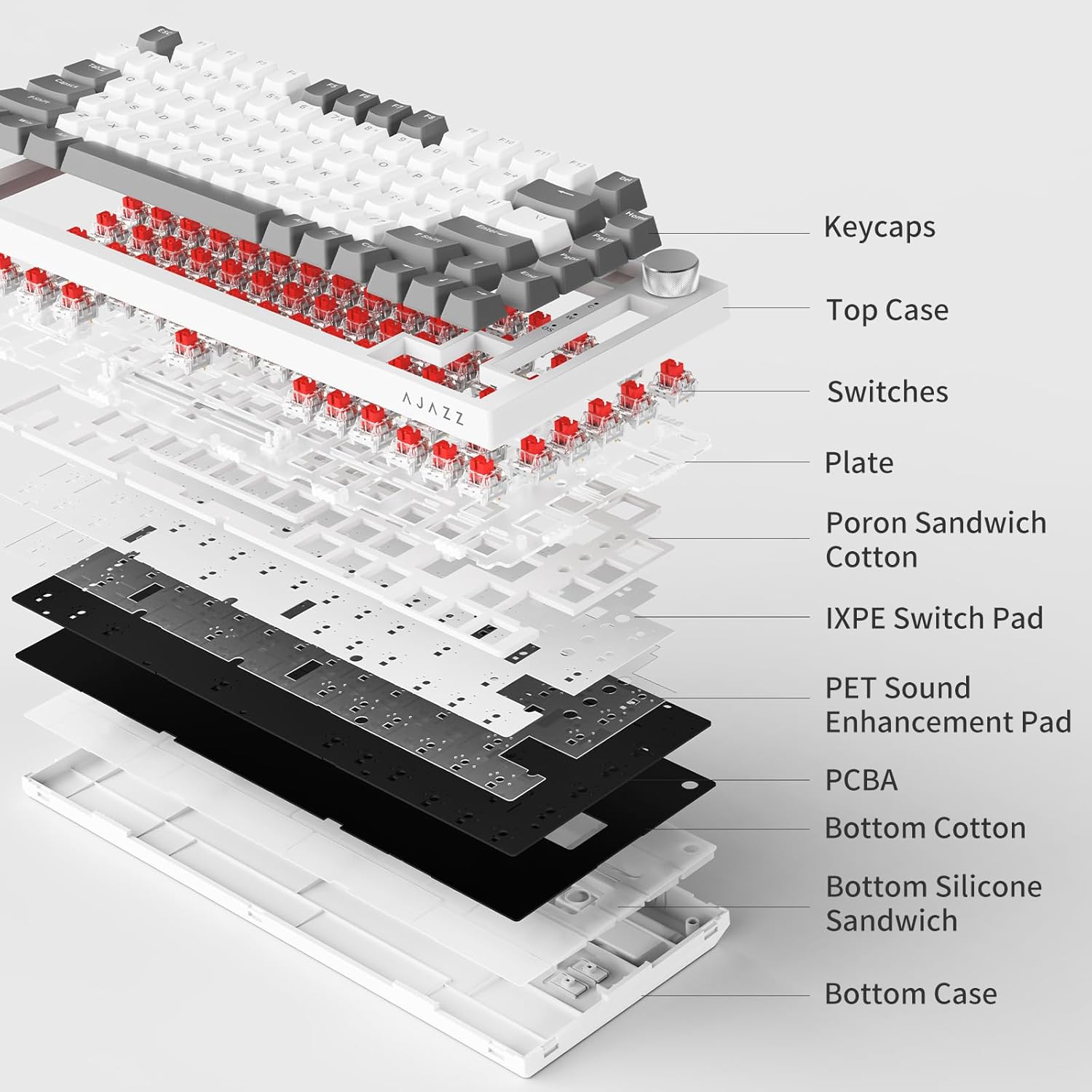 Thumbnail 4 de AJAZZ AK820 75% mechanische Tastatur mit Lautstärkeregler ⌨