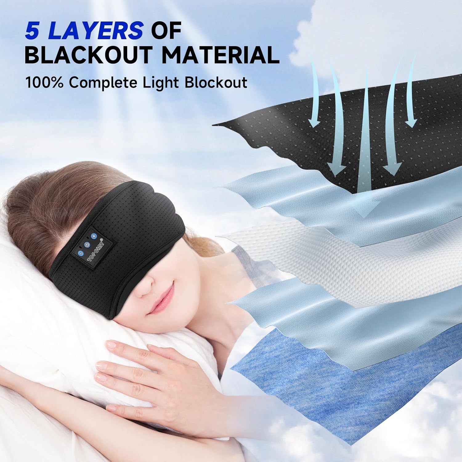 Detalle 2 de TOPOINT Sleep Mask Headphones Bluetooth 5.4 for Travel