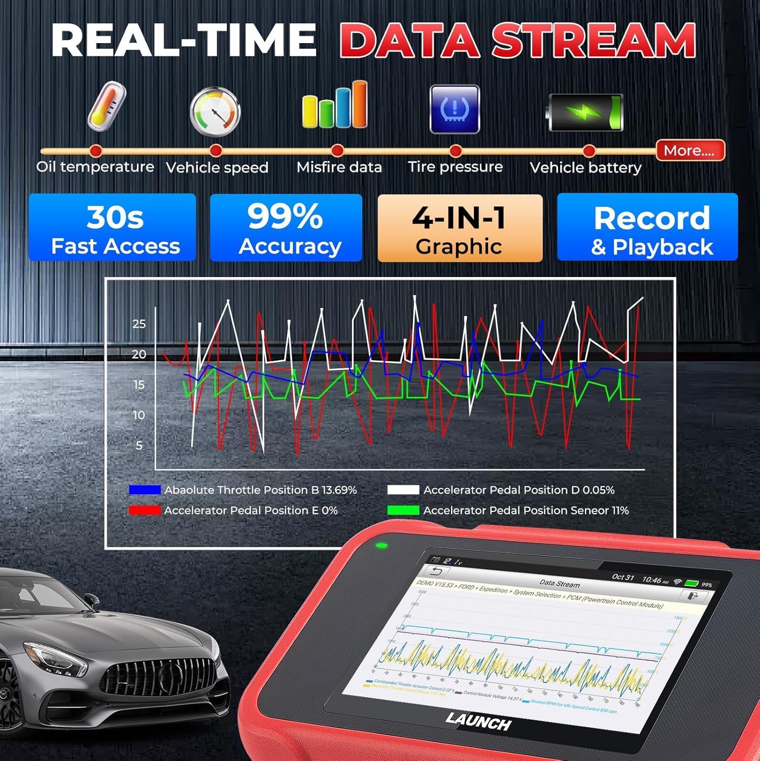 Thumbnail 5 de LAUNCH CRP129E V3.0 diagnóstico OBD2