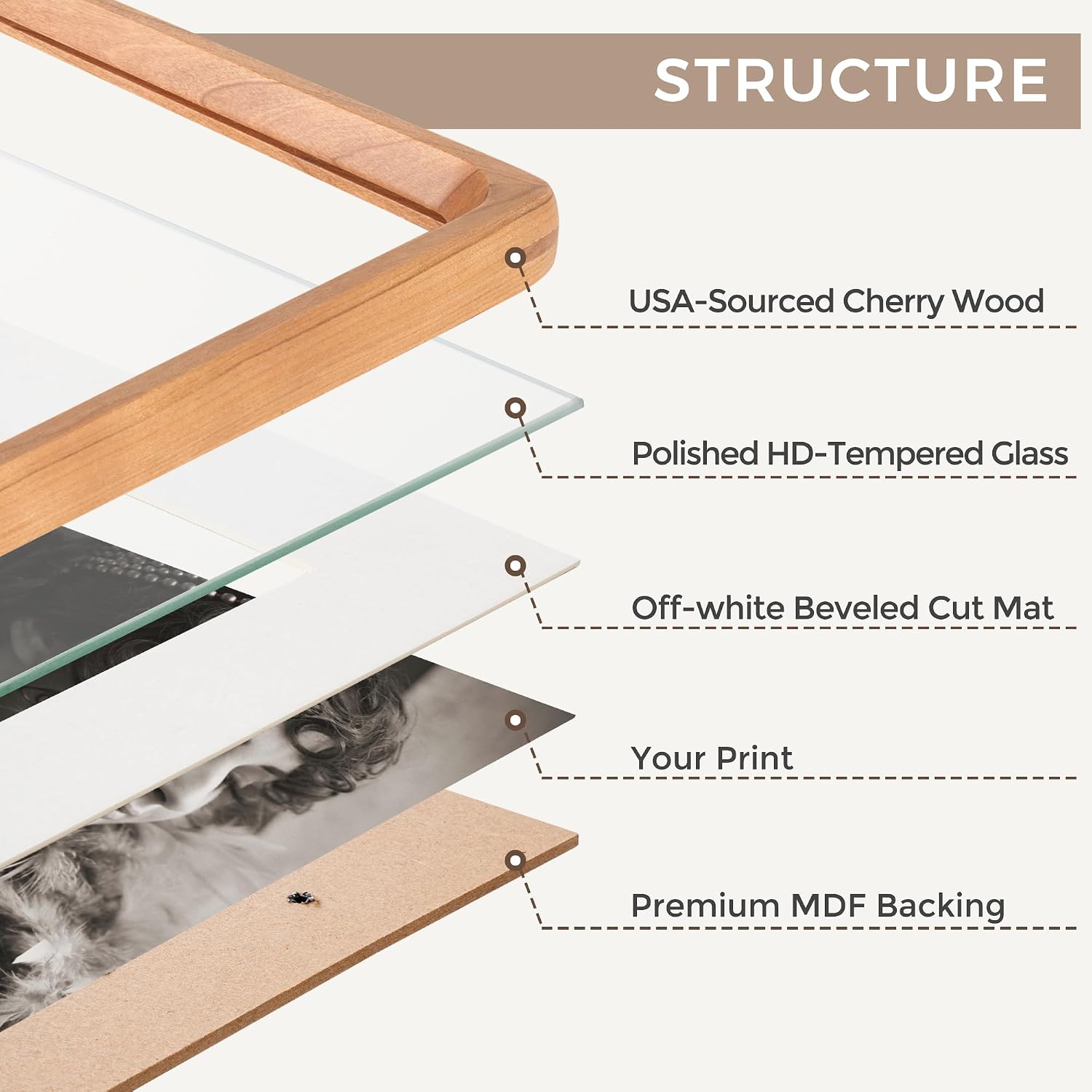 Thumbnail 3 de Fun Memories 6x8 Cherry Wood Picture Frame with Tempered Glass and 5x7 Mat