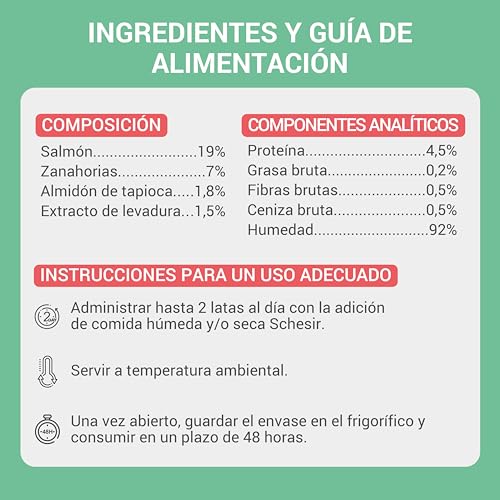 Detalle de Schesir Sopa con Filetes de Salmón y Zanahorias para Gatos – 12 x 40 g