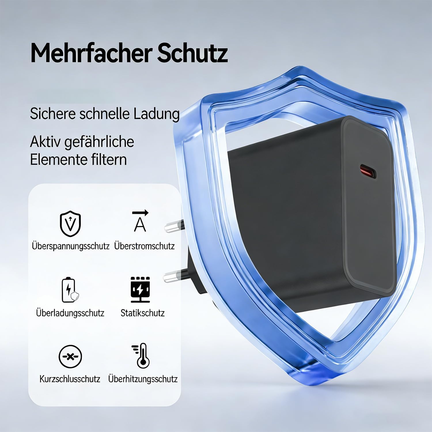 Detalle 2 de Caricabatteria 68W per Motorola e Lenovo con protezione intelligente (USB-C e Micro USB)