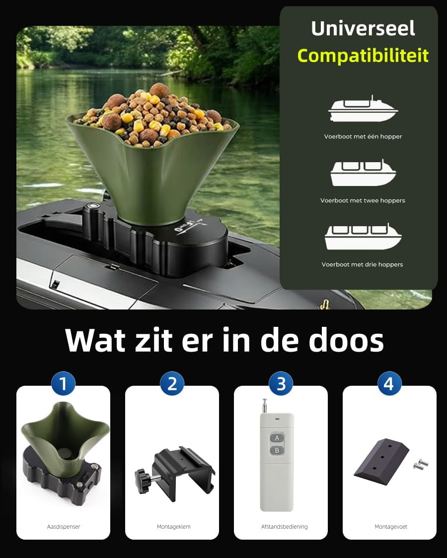 Detalle de fourq SWQ-S1 roterende aasstrooier voor voerboten, 360° draaibaar