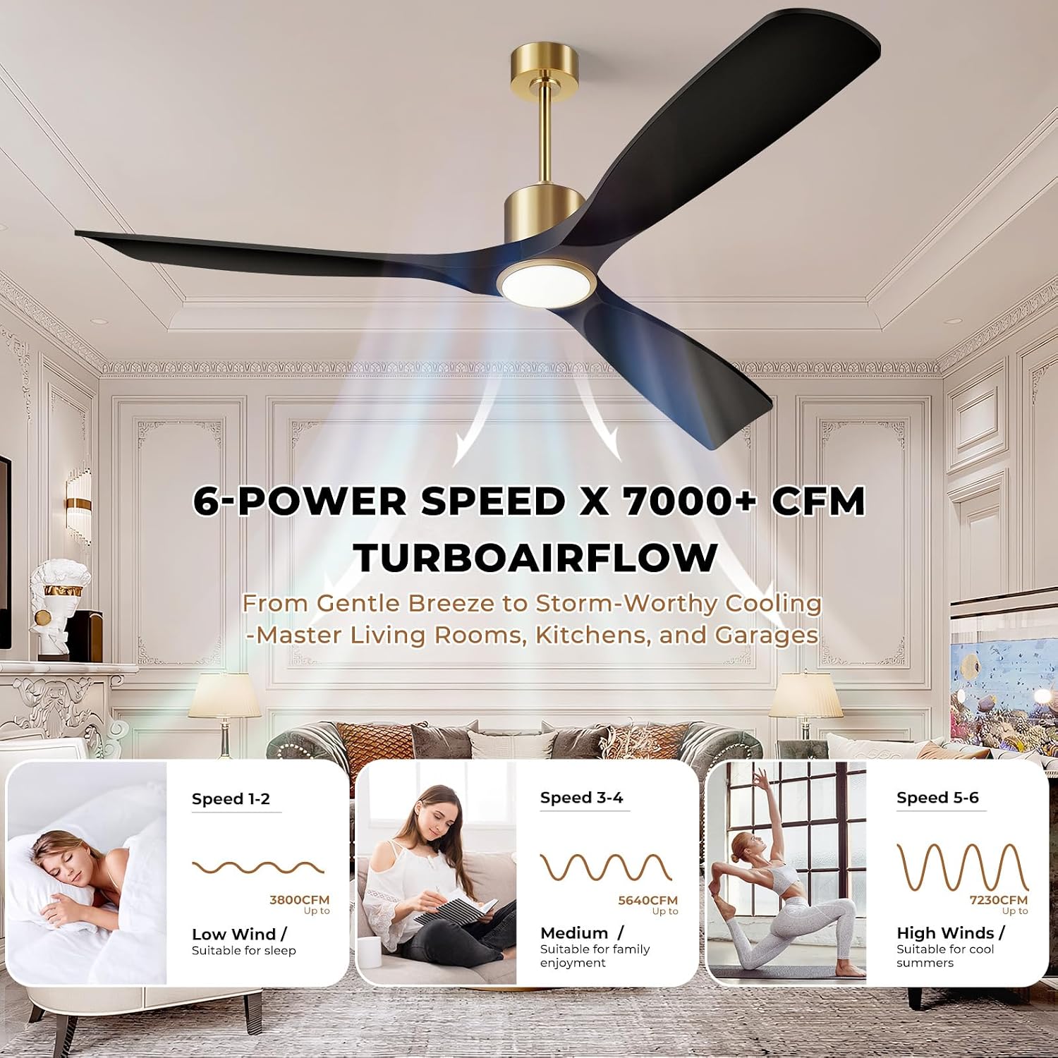 Detalle 2 de BOOSANT 102L-52 52-Inch Ceiling Fan with Dimmable LED Light and Remote
