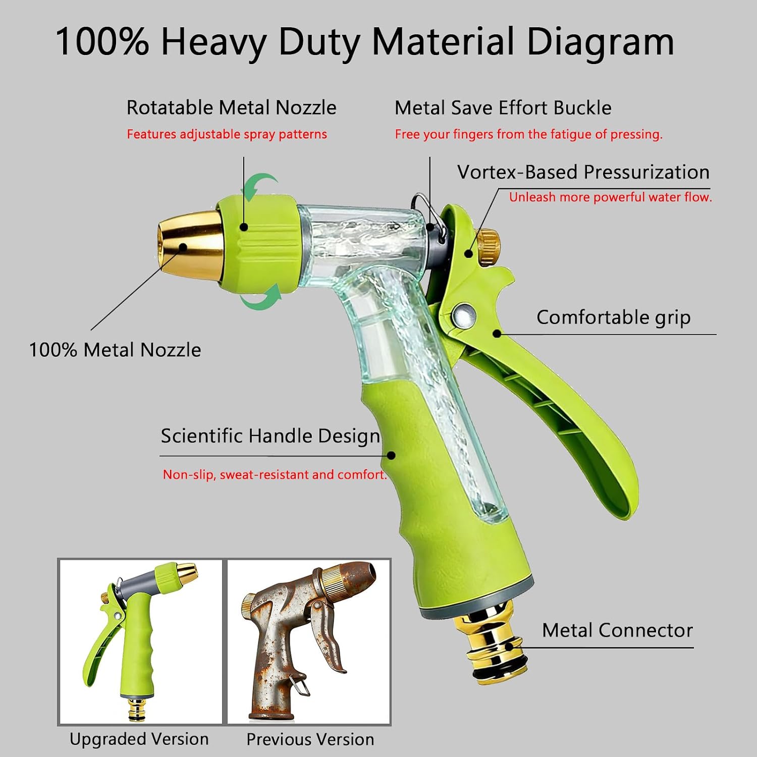 Detalle de HENGDLOO Garden Hose Nozzle with Metal Core