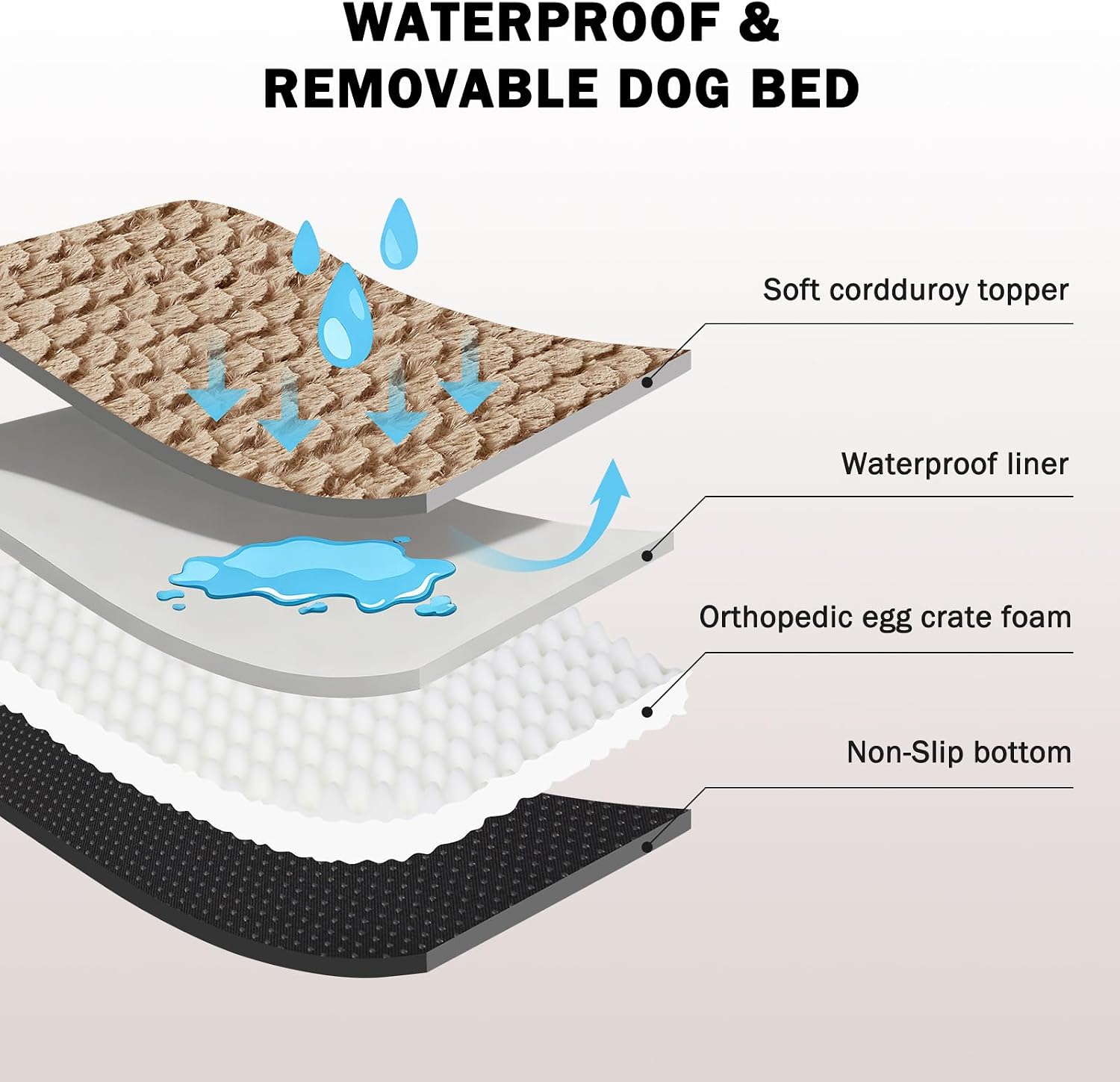 Thumbnail 3 de JOEJOY Extra Large Waterproof Orthopedic Dog Bed (Washable Cover) – 107x81x17 cm, Brown