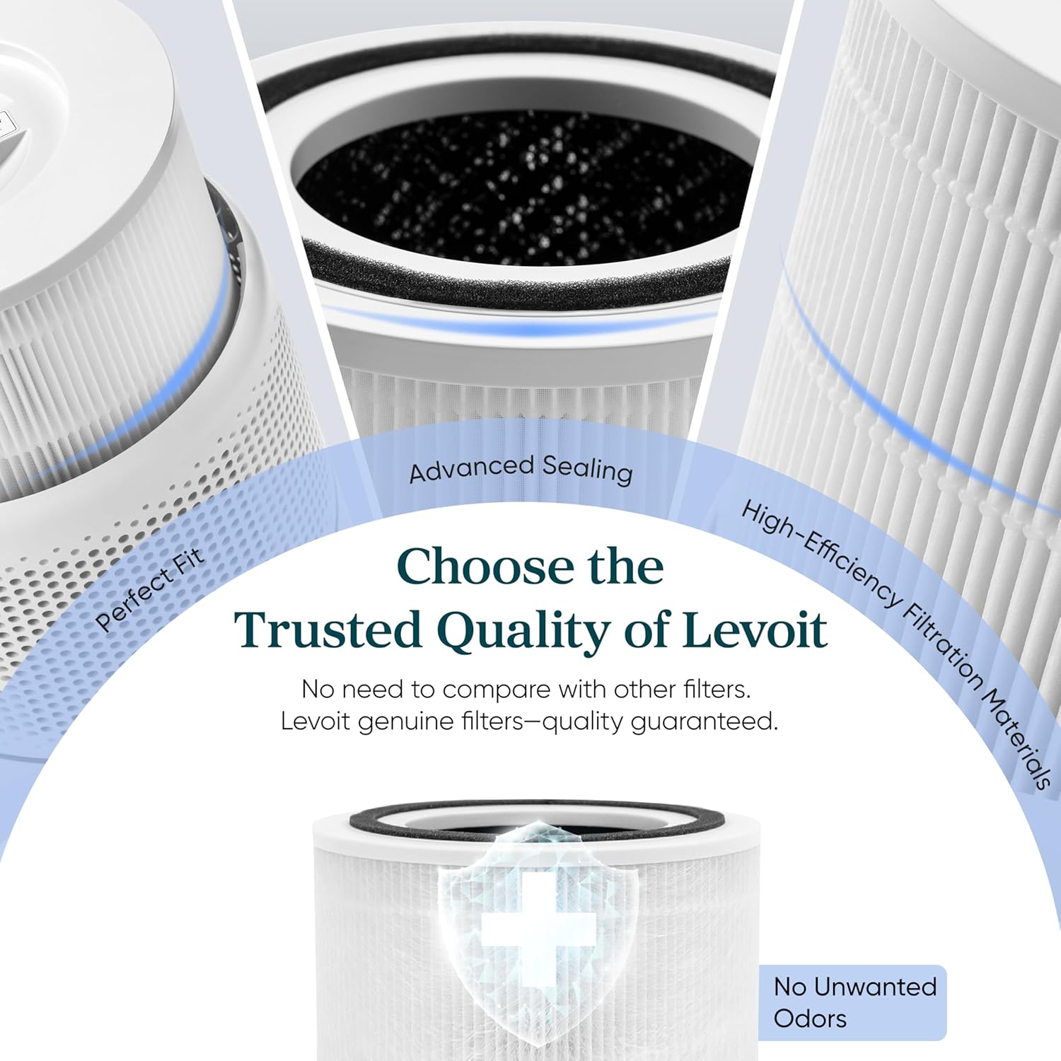 Detalle de LEVOIT Core 300 Replacement Filter 1 Pack